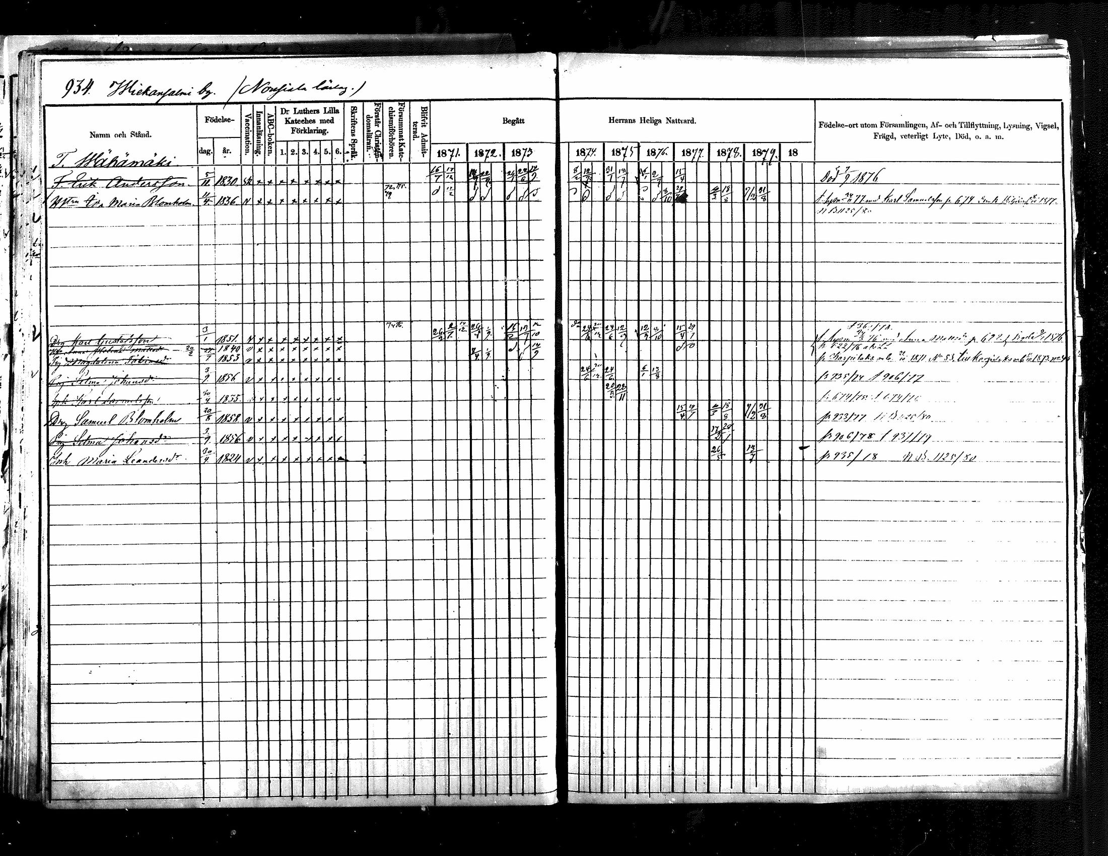 [ ../kirjat/Kirkonkirjat/jamsa/rippikirja_1871-1880_mko103-119/kuvat/407.jpg ]