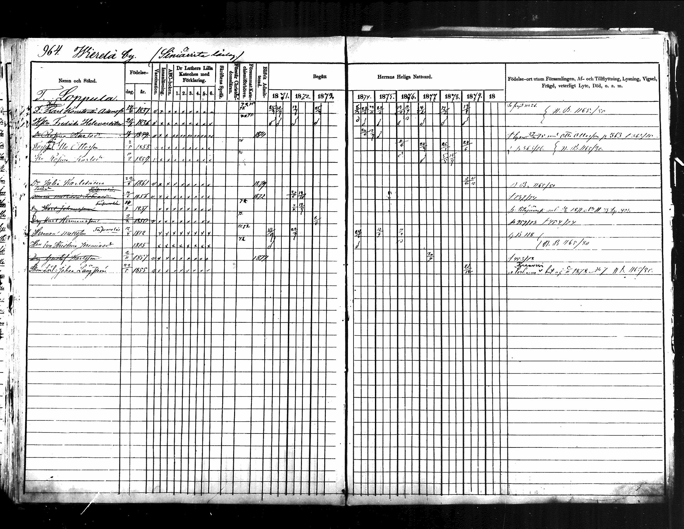 [ ../kirjat/Kirkonkirjat/jamsa/rippikirja_1871-1880_mko103-119/kuvat/435.jpg ]