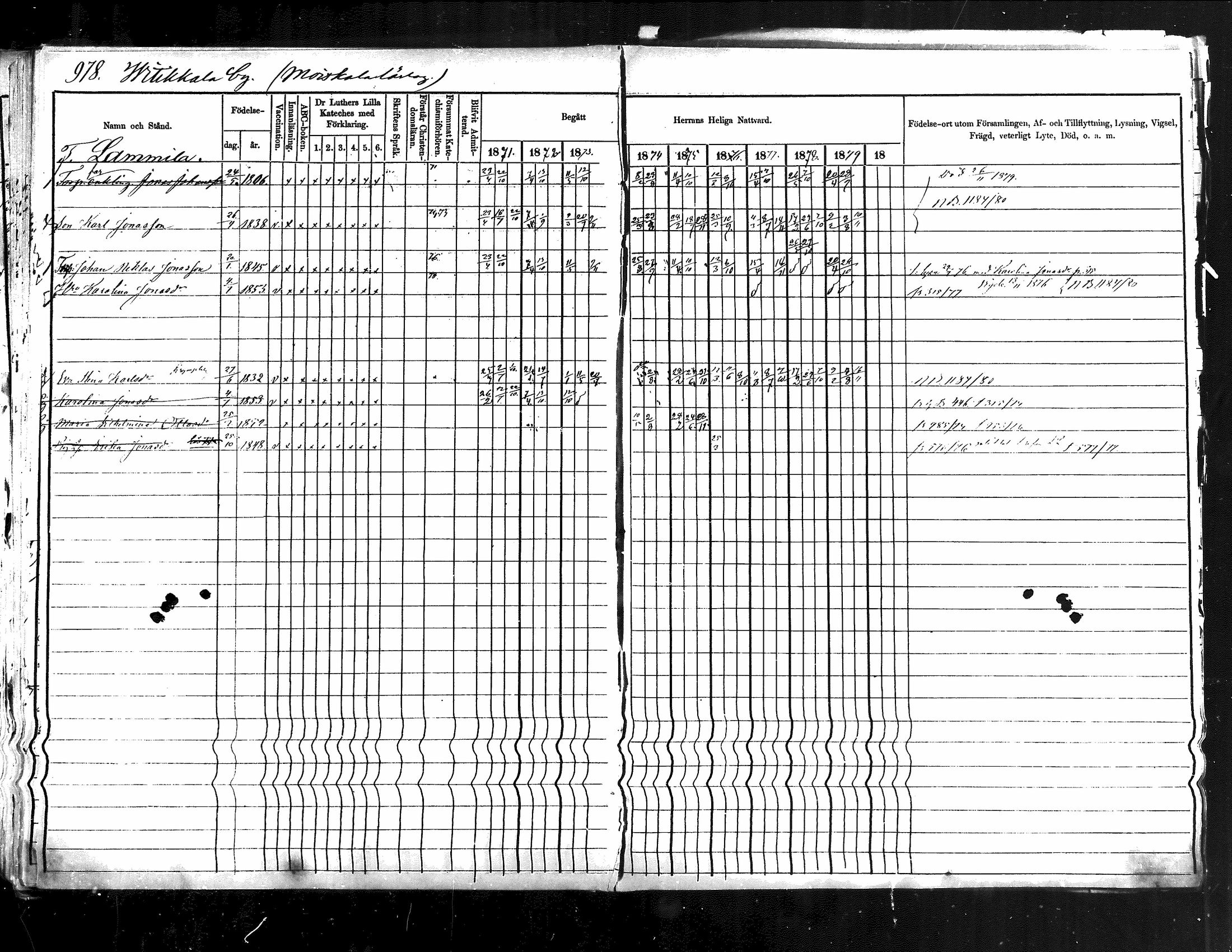 [ ../kirjat/Kirkonkirjat/jamsa/rippikirja_1871-1880_mko103-119/kuvat/449.jpg ]