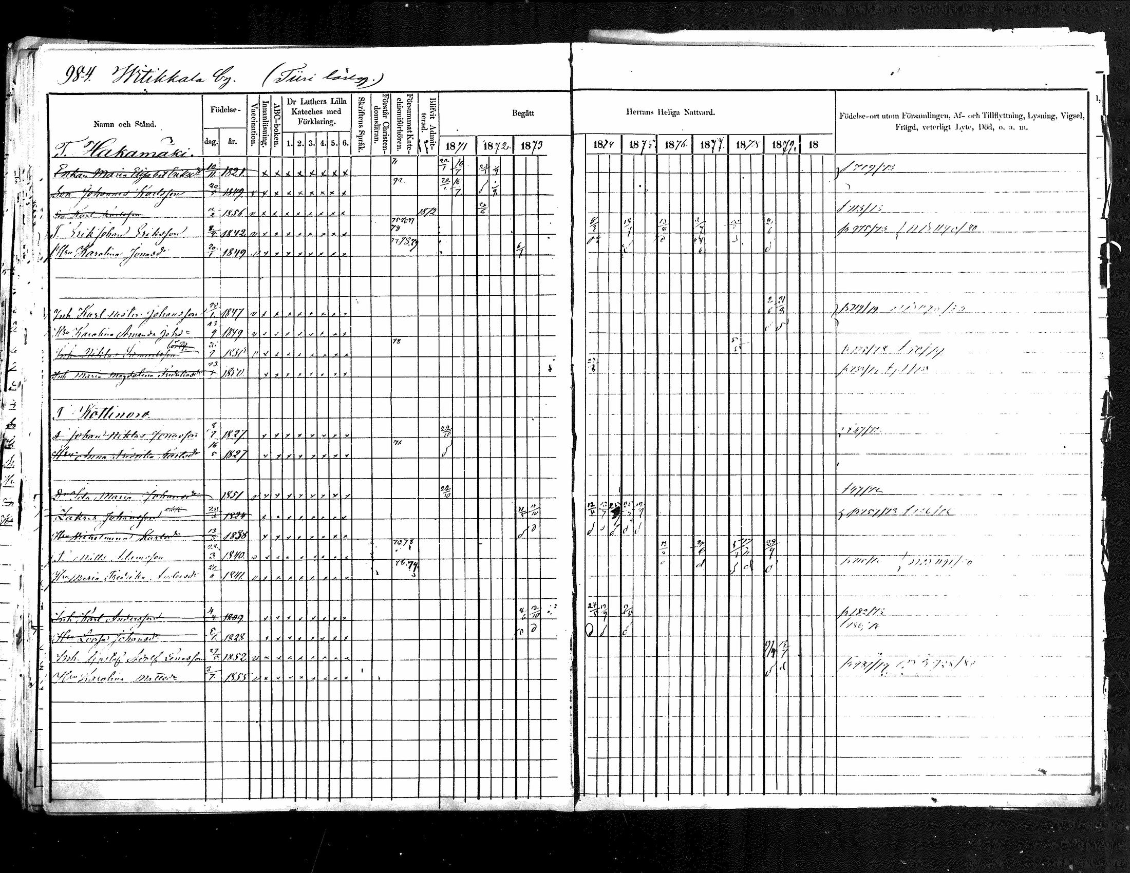 [ ../kirjat/Kirkonkirjat/jamsa/rippikirja_1871-1880_mko103-119/kuvat/455.jpg ]