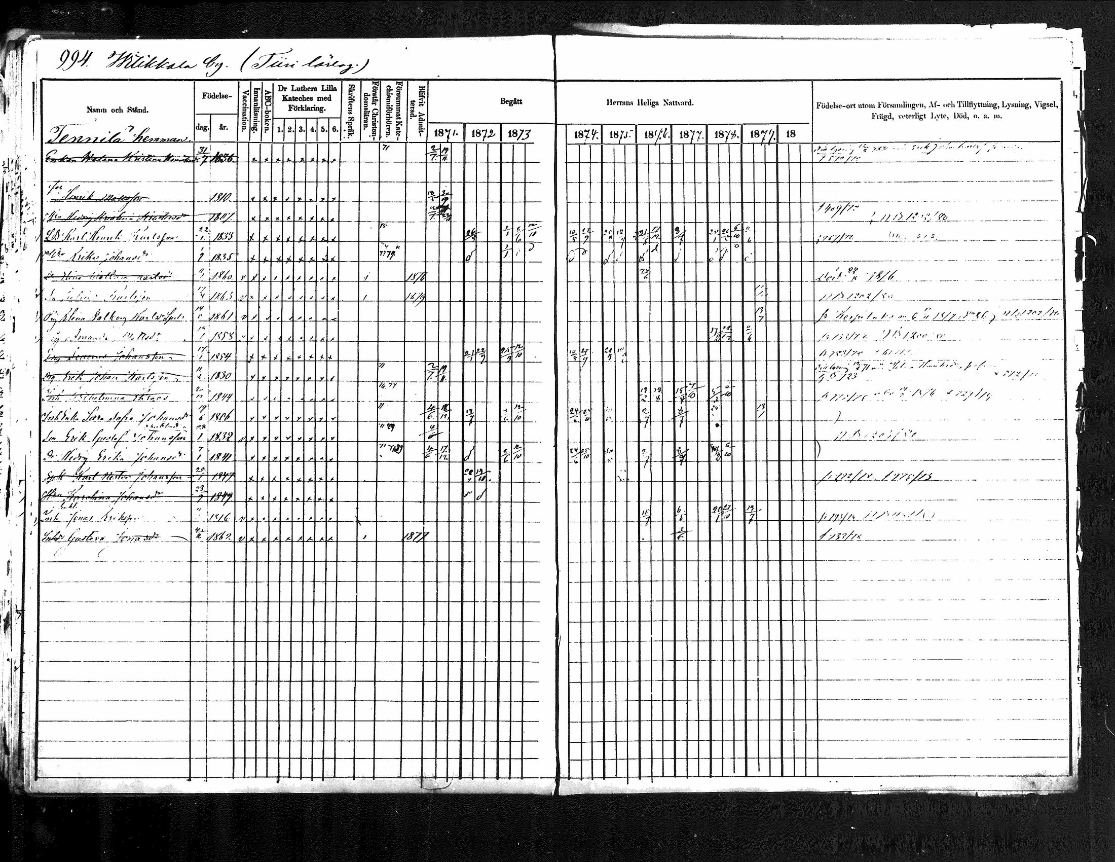 [ ../kirjat/Kirkonkirjat/jamsa/rippikirja_1871-1880_mko103-119/kuvat/465.jpg ]