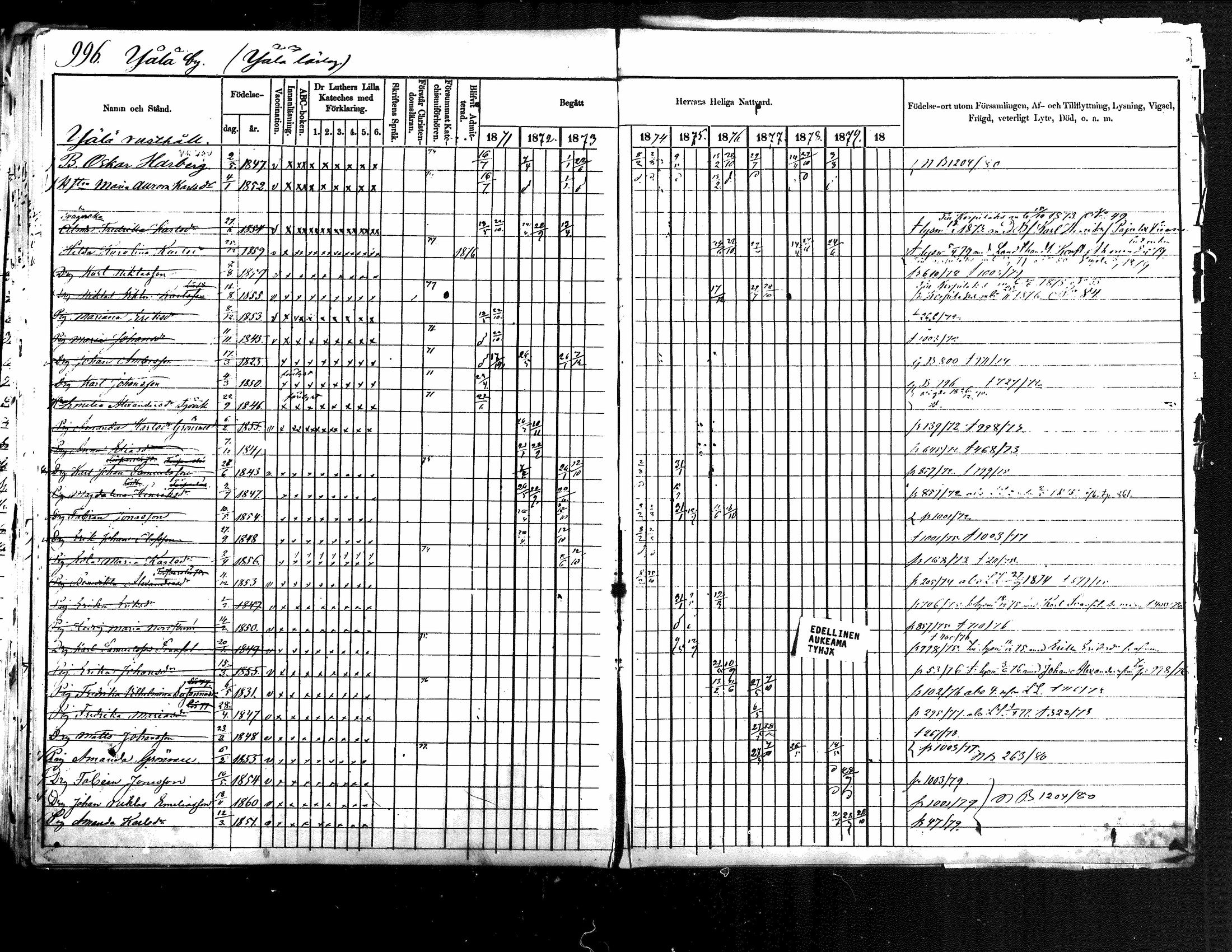 [ ../kirjat/Kirkonkirjat/jamsa/rippikirja_1871-1880_mko103-119/kuvat/466.jpg ]