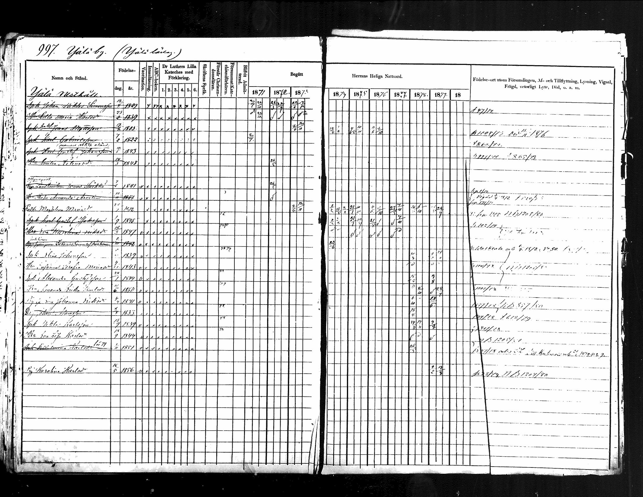 [ ../kirjat/Kirkonkirjat/jamsa/rippikirja_1871-1880_mko103-119/kuvat/467.jpg ]