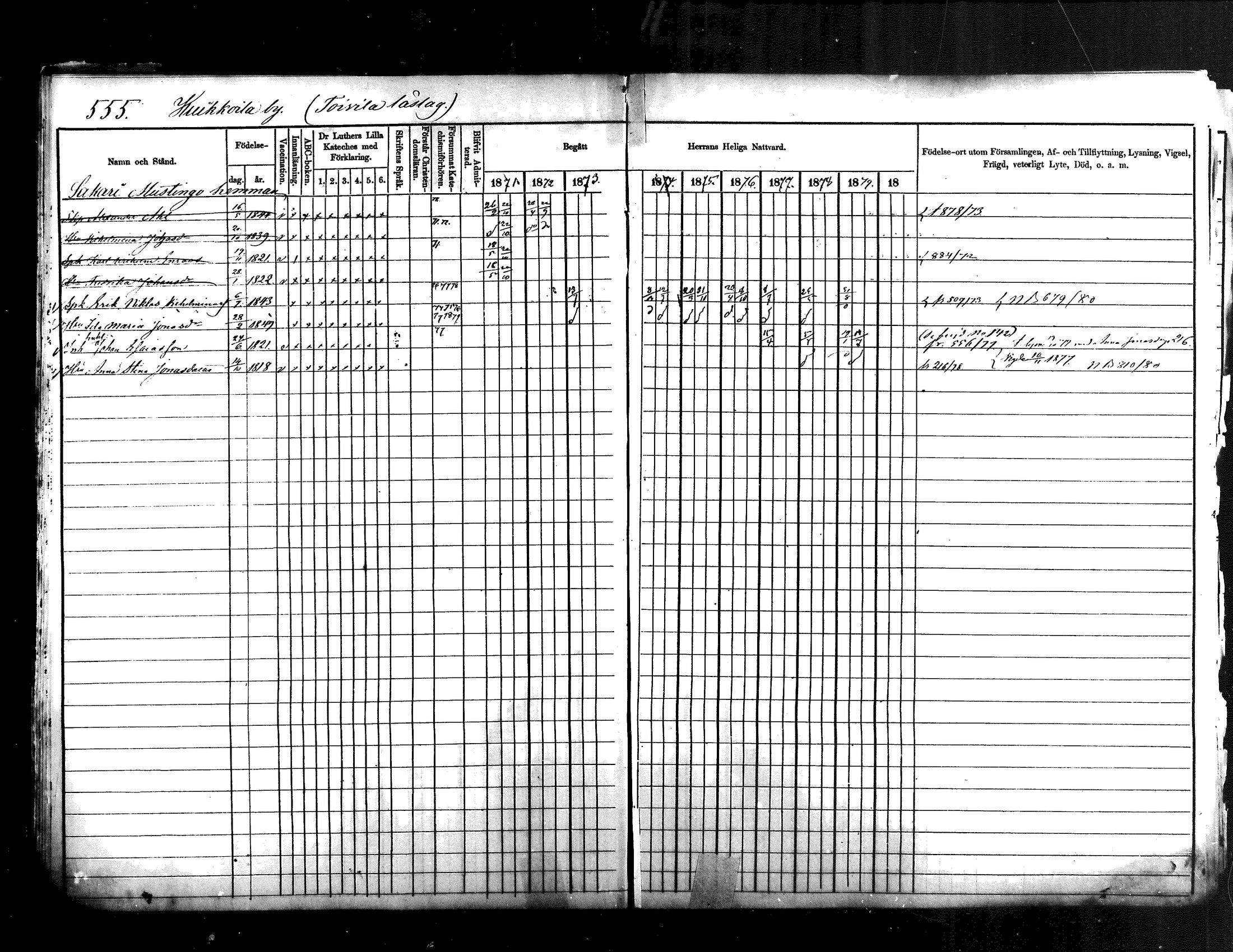[ ../kirjat/Kirkonkirjat/jamsa/rippikirja_1871-1880_mko103-119/kuvat/47.jpg ]
