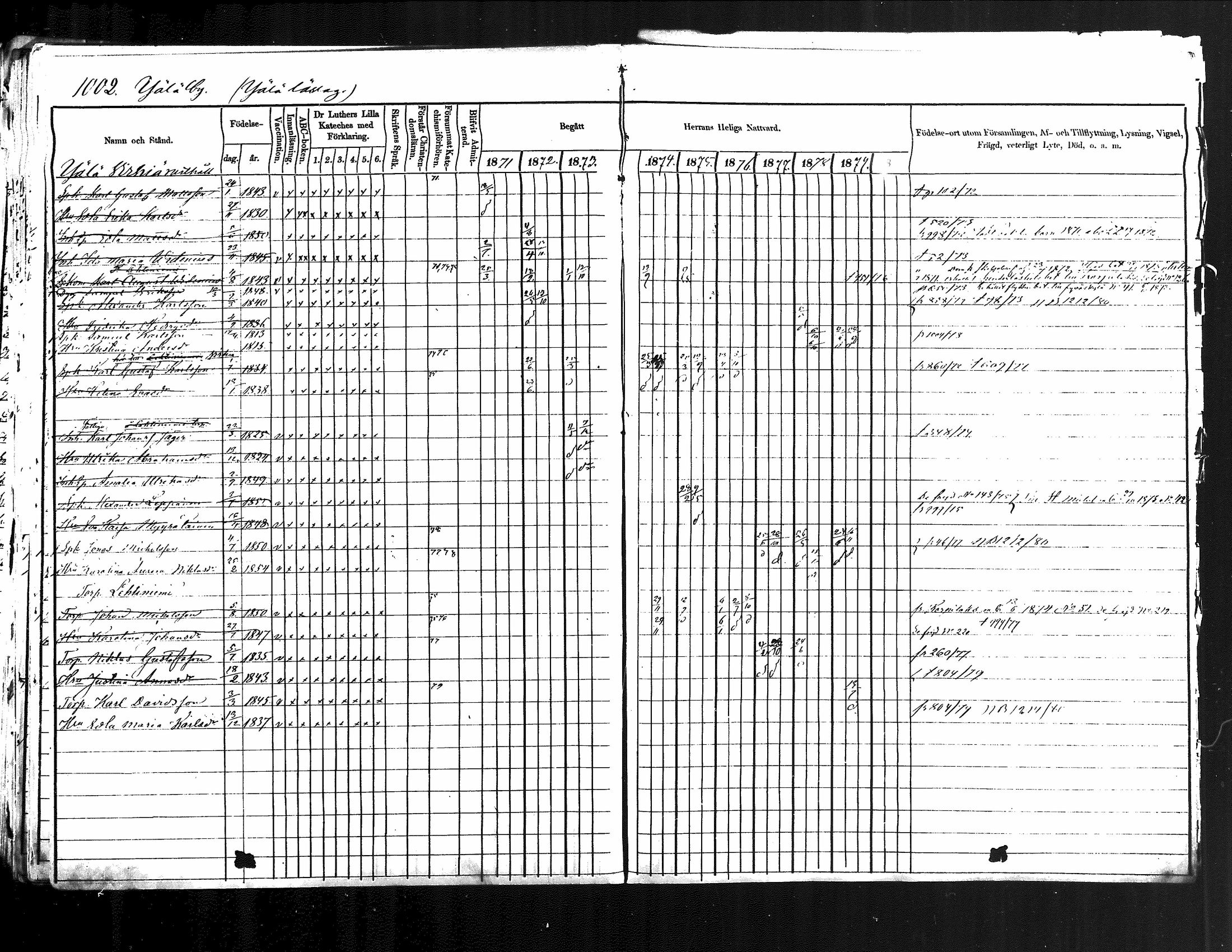 [ ../kirjat/Kirkonkirjat/jamsa/rippikirja_1871-1880_mko103-119/kuvat/472.jpg ]