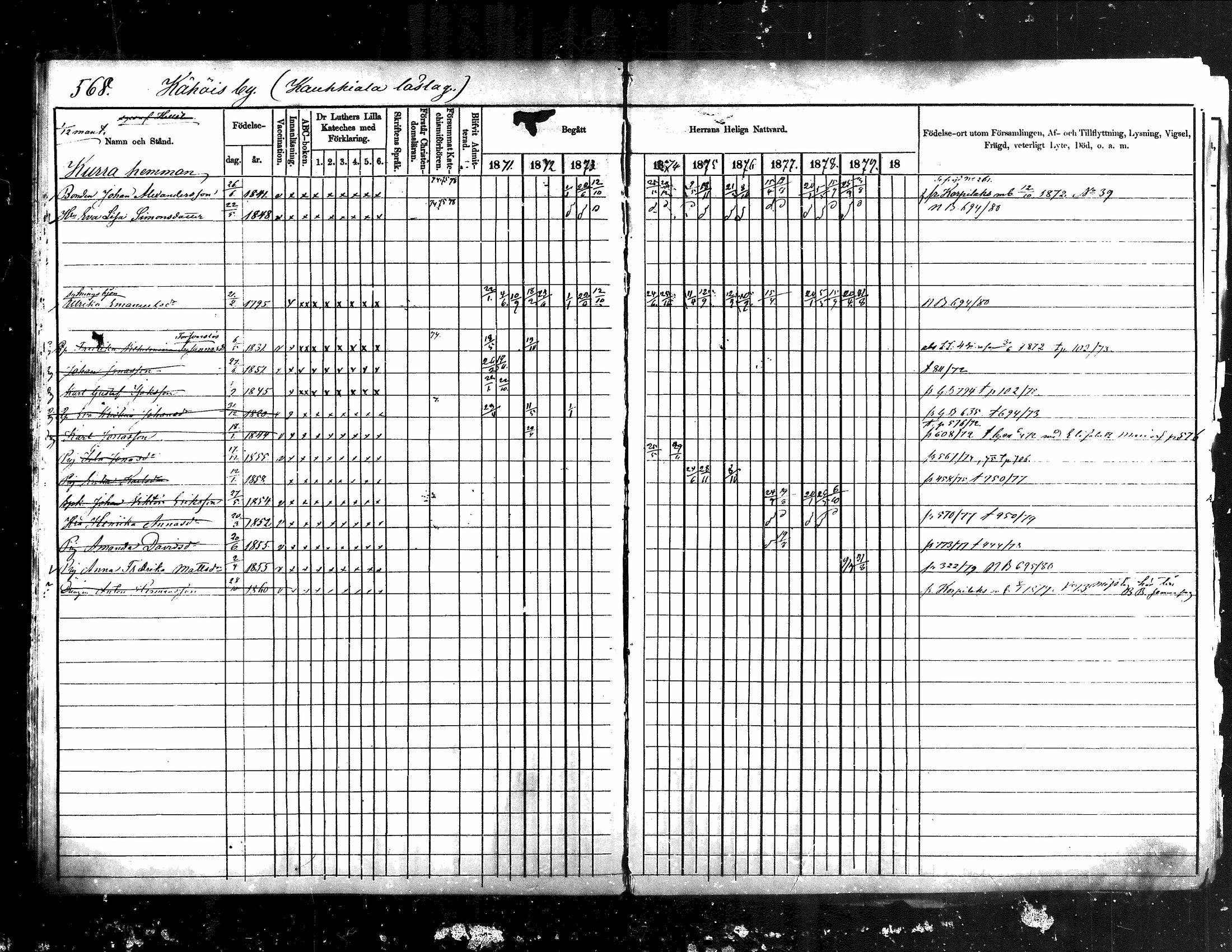 [ ../kirjat/Kirkonkirjat/jamsa/rippikirja_1871-1880_mko103-119/kuvat/60.jpg ]