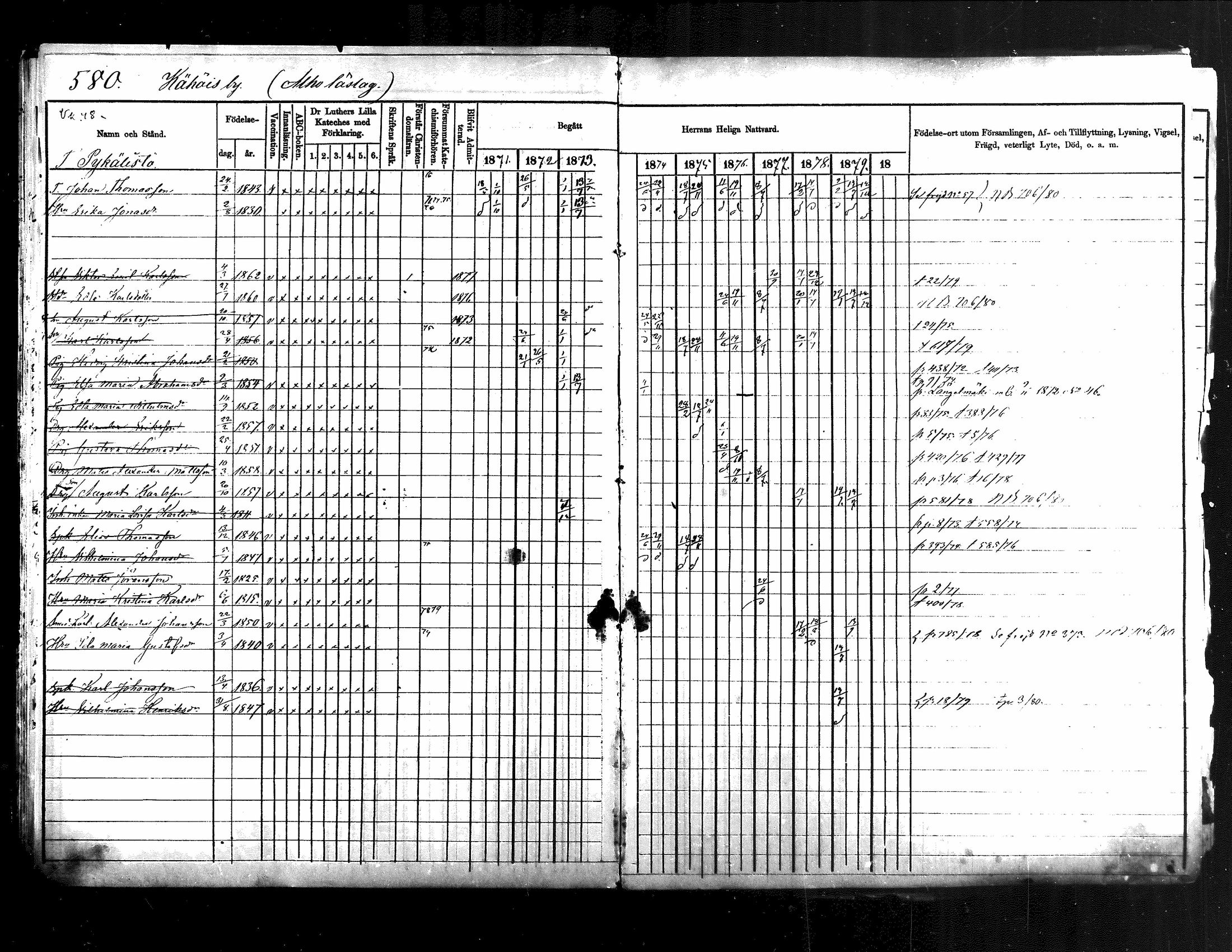 [ ../kirjat/Kirkonkirjat/jamsa/rippikirja_1871-1880_mko103-119/kuvat/72.jpg ]