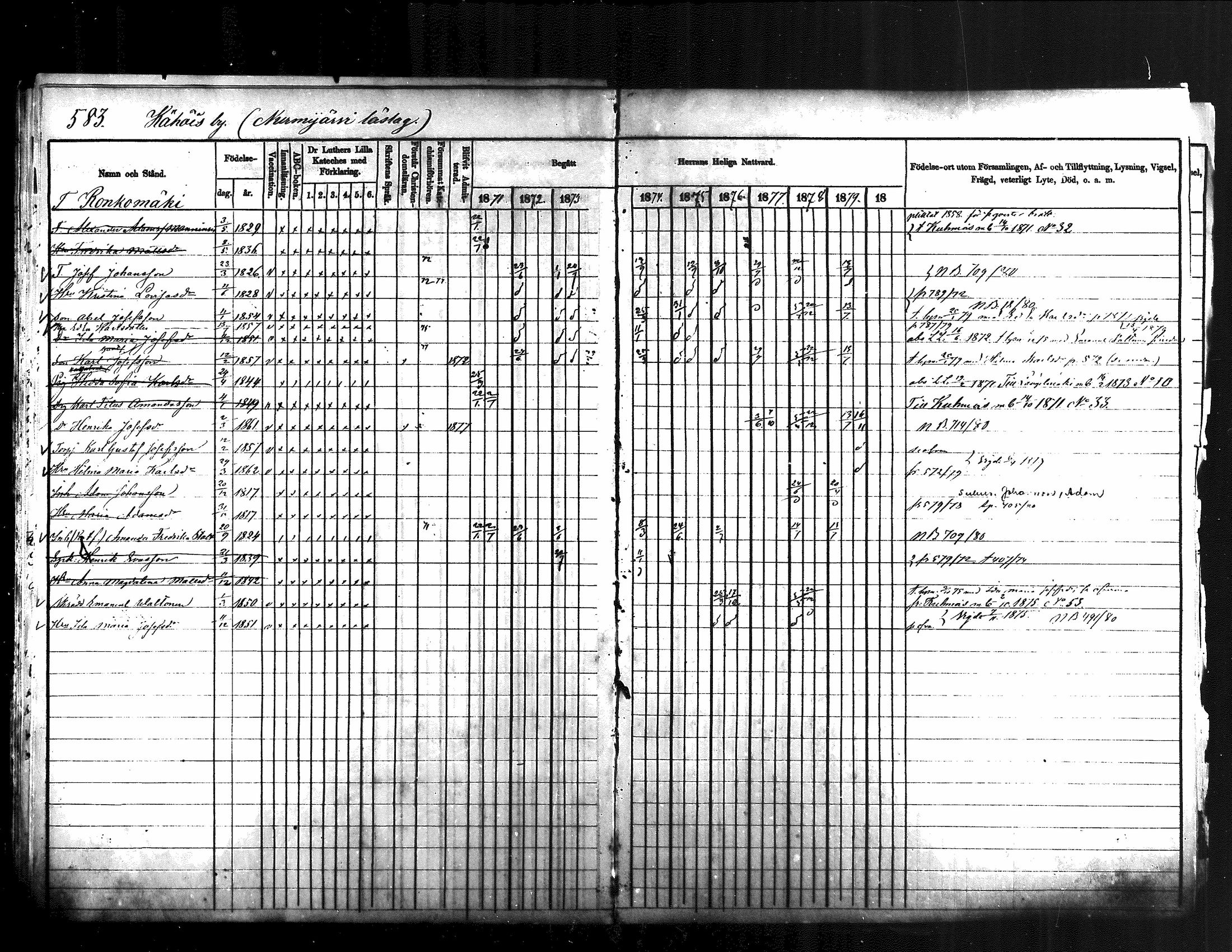 [ ../kirjat/Kirkonkirjat/jamsa/rippikirja_1871-1880_mko103-119/kuvat/75.jpg ]