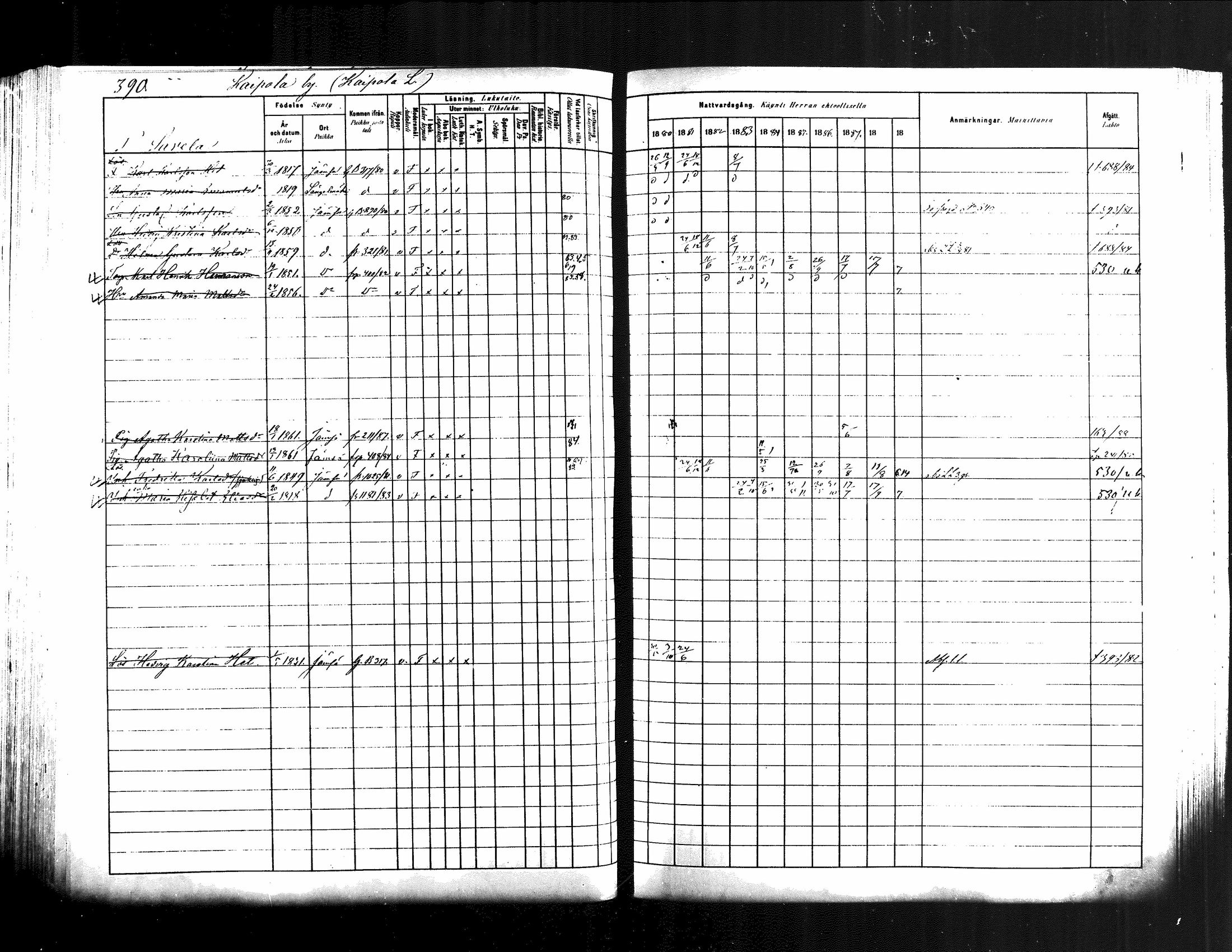 [ ../kirjat/Kirkonkirjat/jamsa/rippikirja_1880-1889_mko120-138/kuvat/376.jpg ]