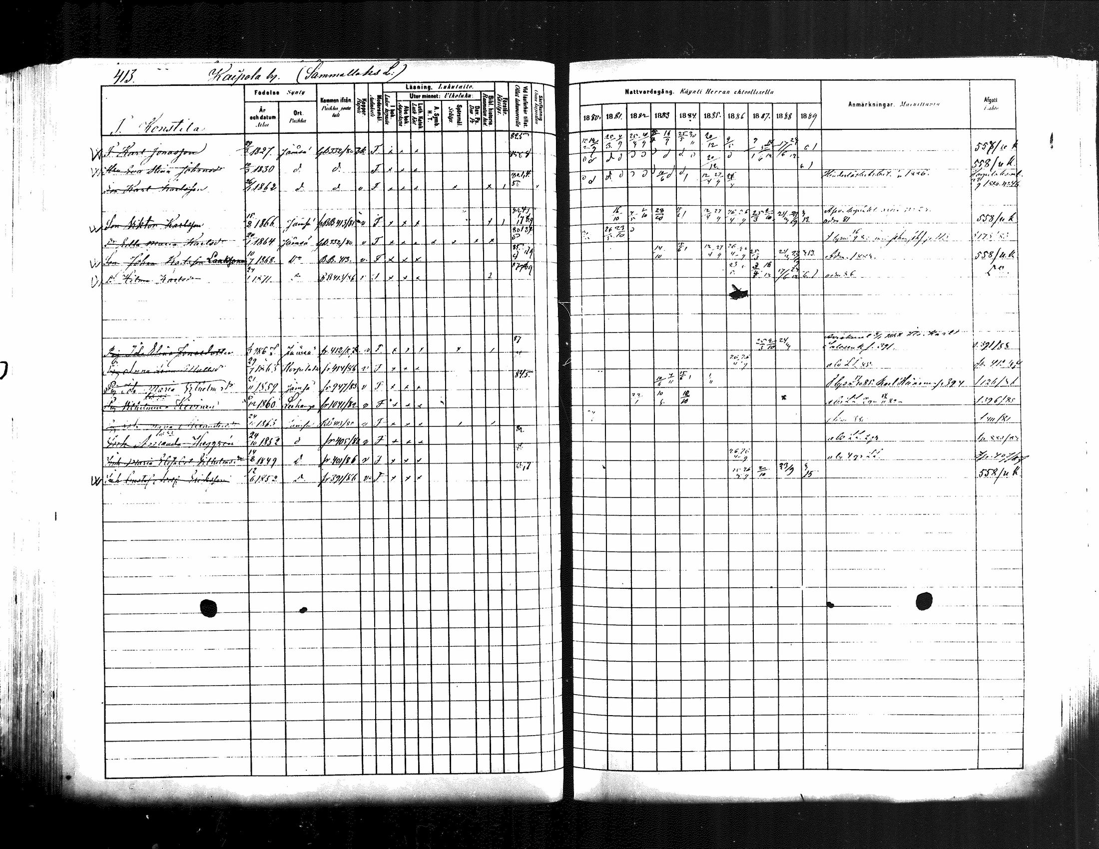 [ ../kirjat/Kirkonkirjat/jamsa/rippikirja_1880-1889_mko120-138/kuvat/399.jpg ]