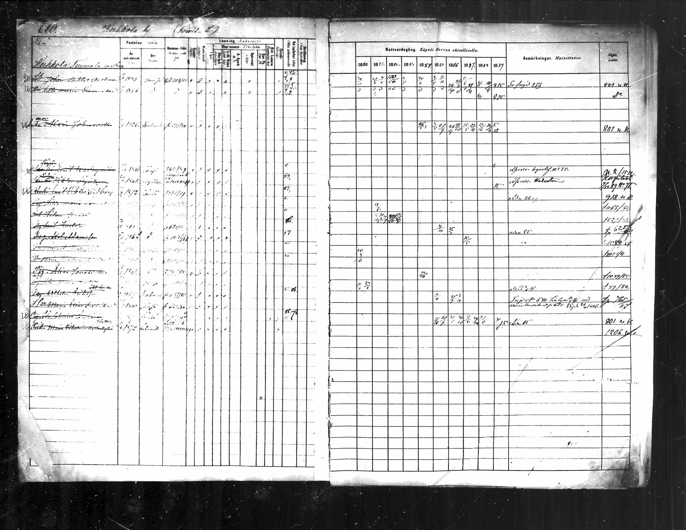 [ ../kirjat/Kirkonkirjat/jamsa/rippikirja_1880-1889_mko139-158/kuvat/1.jpg ]