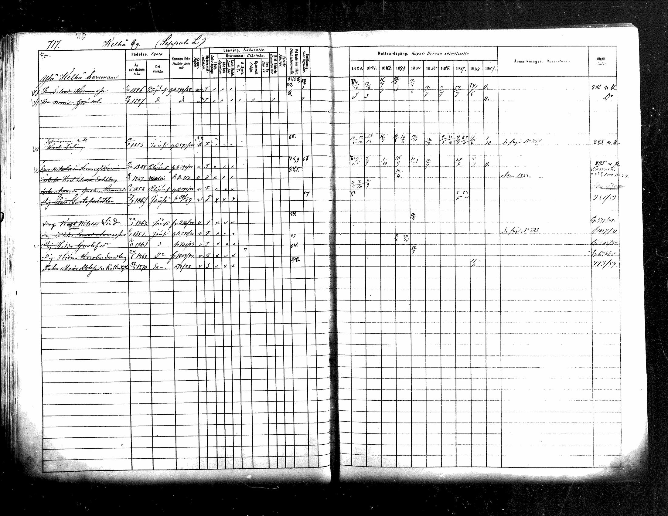 [ ../kirjat/Kirkonkirjat/jamsa/rippikirja_1880-1889_mko139-158/kuvat/102.jpg ]