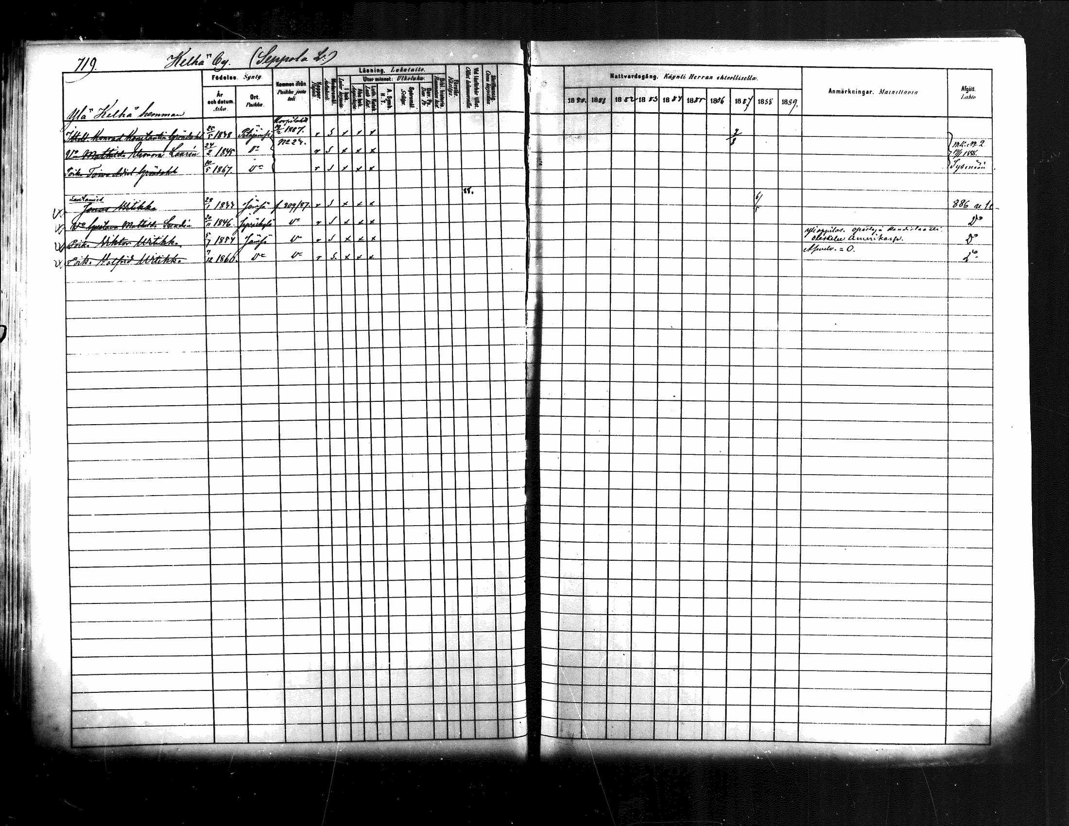 [ ../kirjat/Kirkonkirjat/jamsa/rippikirja_1880-1889_mko139-158/kuvat/104.jpg ]
