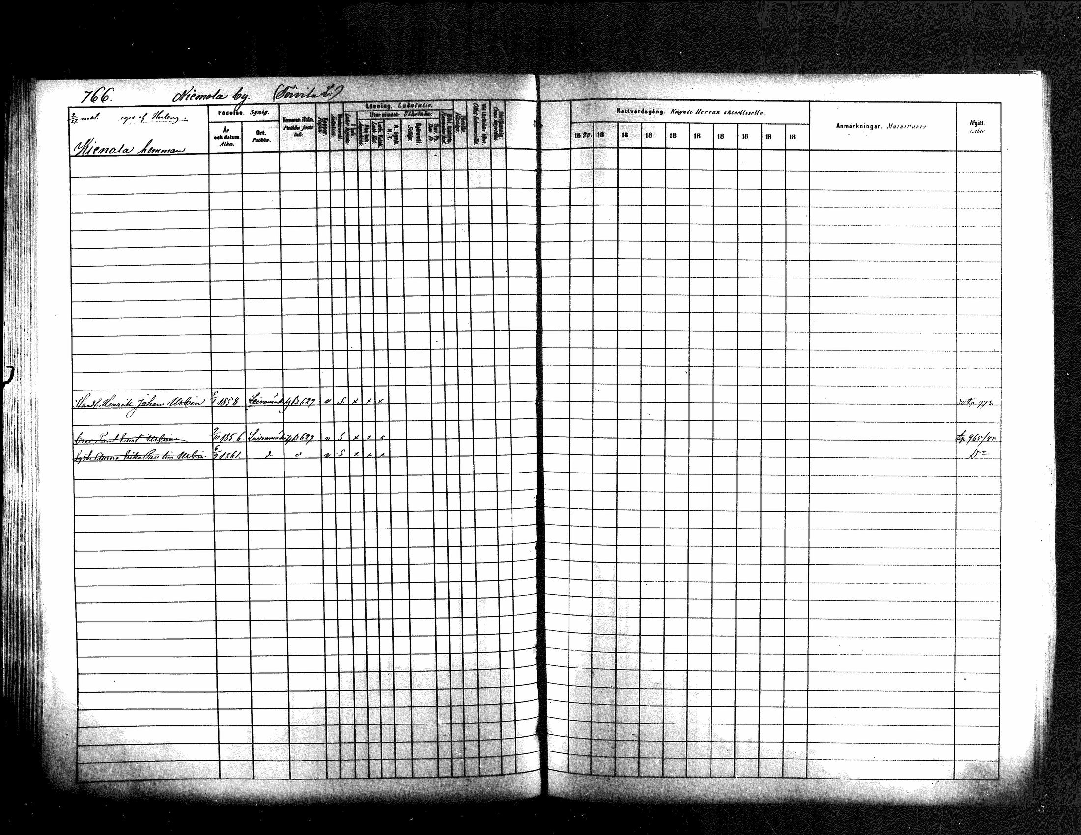 [ ../kirjat/Kirkonkirjat/jamsa/rippikirja_1880-1889_mko139-158/kuvat/148.jpg ]