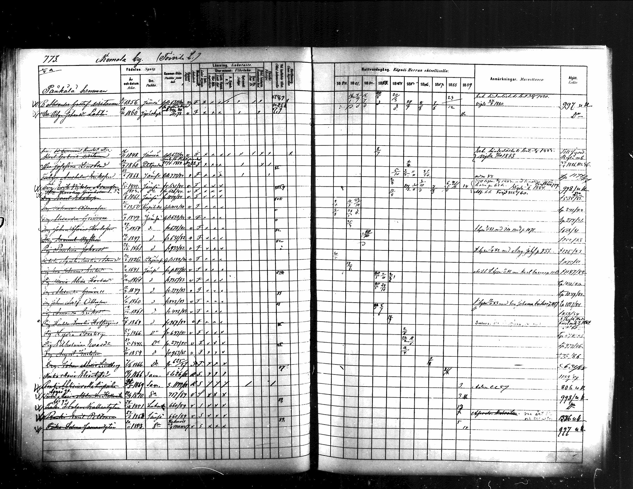 [ ../kirjat/Kirkonkirjat/jamsa/rippikirja_1880-1889_mko139-158/kuvat/154.jpg ]