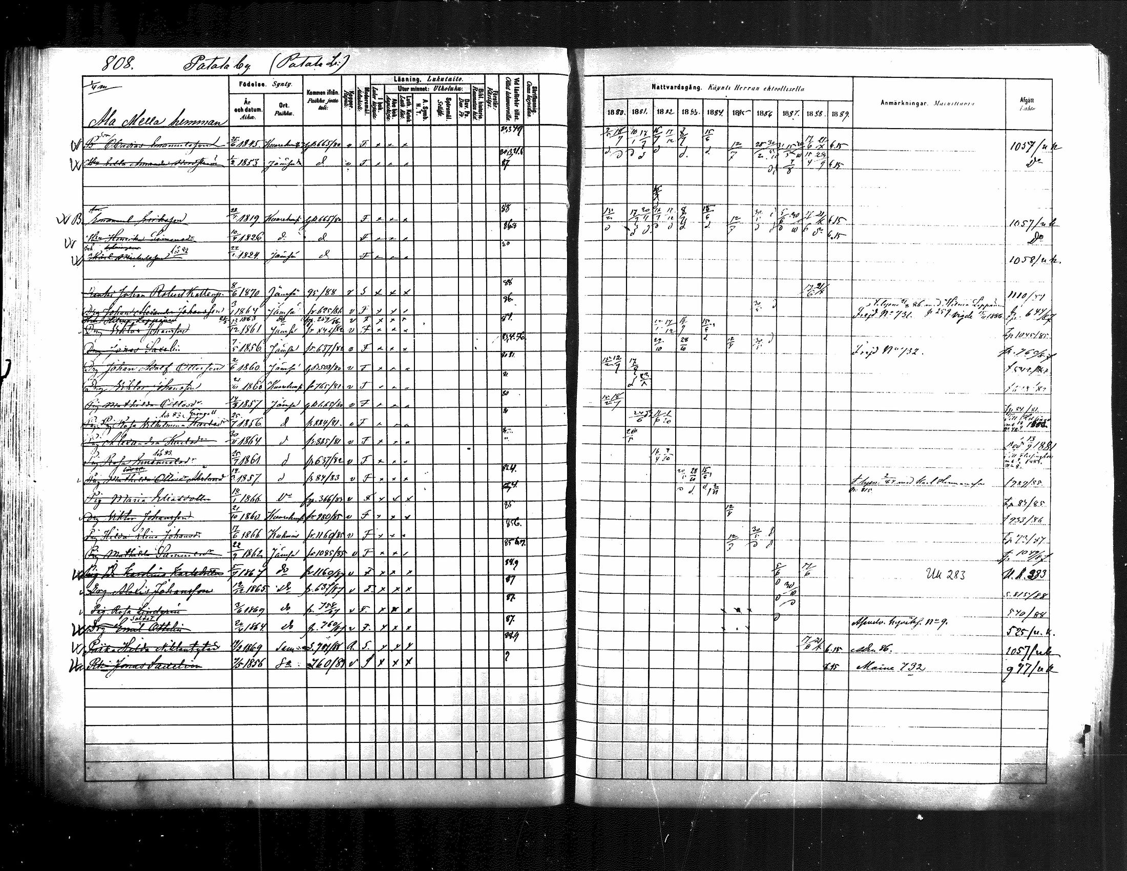 [ ../kirjat/Kirkonkirjat/jamsa/rippikirja_1880-1889_mko139-158/kuvat/188.jpg ]