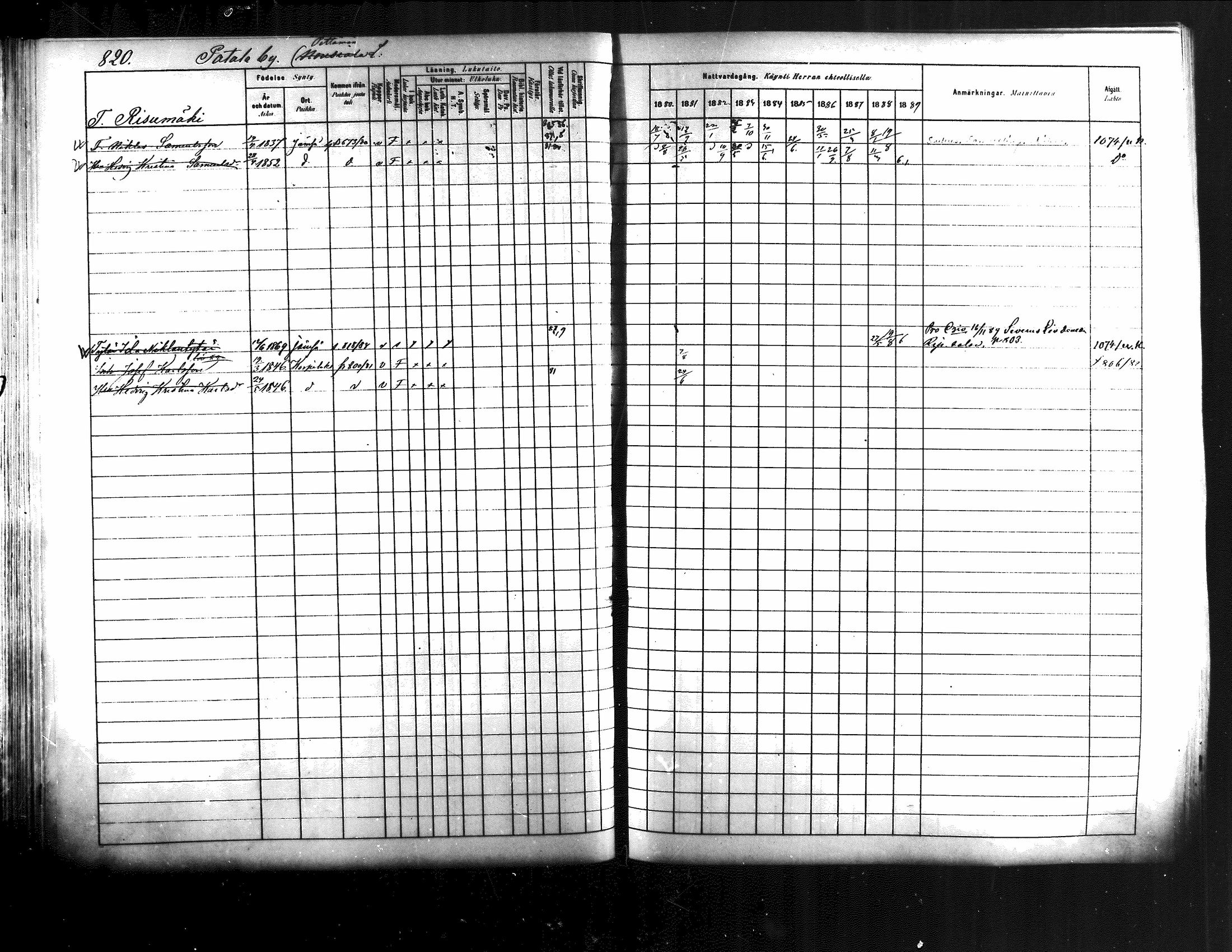 [ ../kirjat/Kirkonkirjat/jamsa/rippikirja_1880-1889_mko139-158/kuvat/200.jpg ]