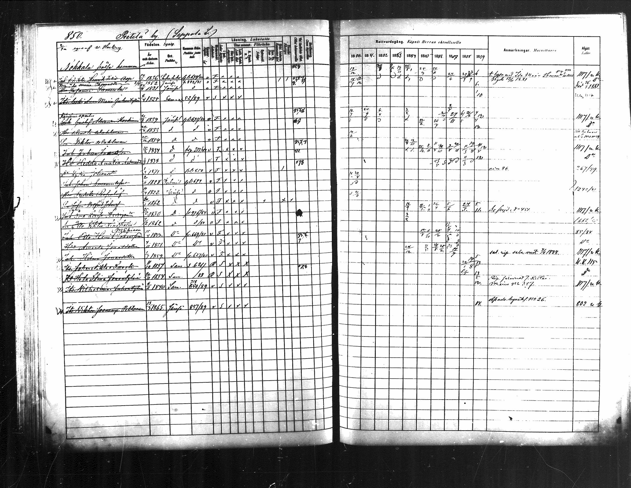 [ ../kirjat/Kirkonkirjat/jamsa/rippikirja_1880-1889_mko139-158/kuvat/229.jpg ]
