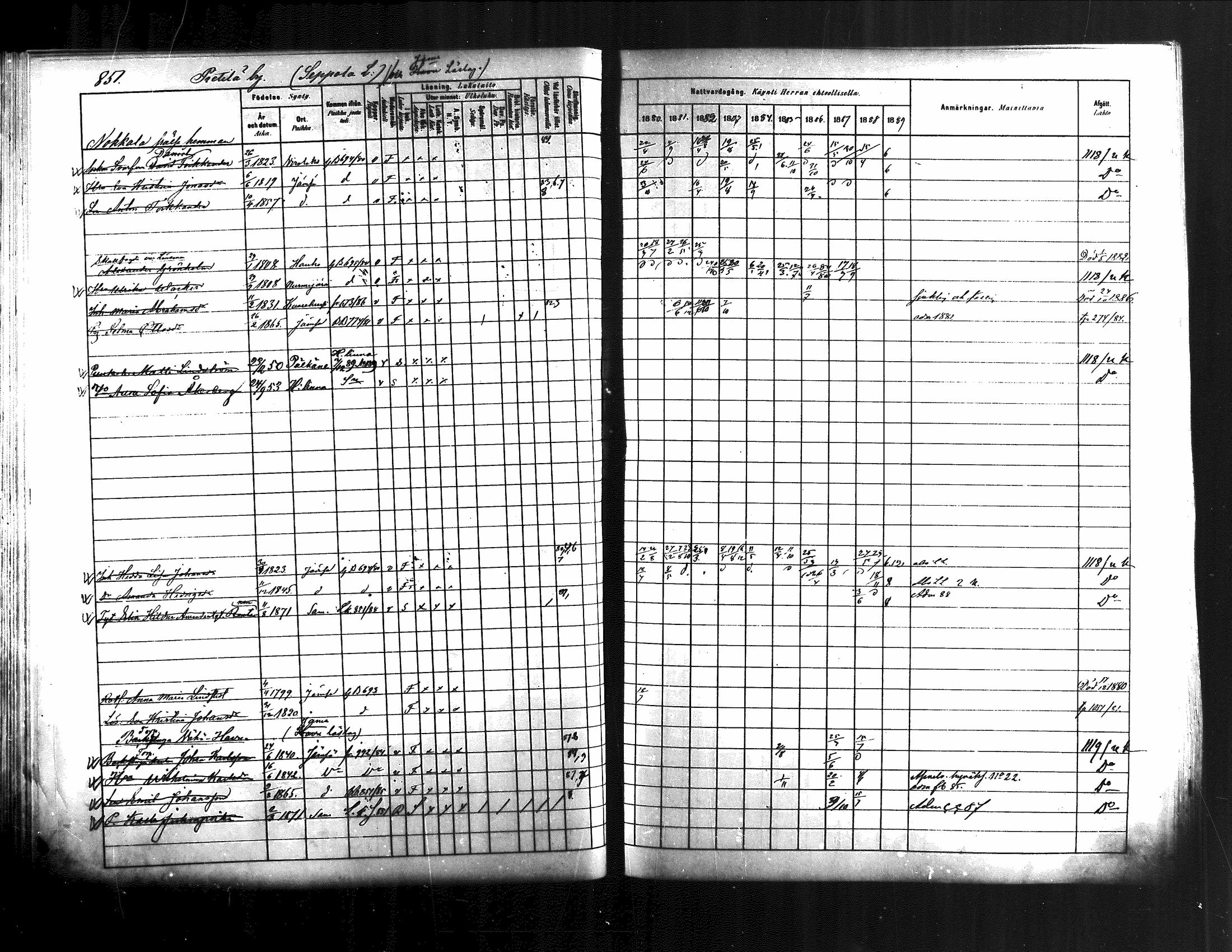 [ ../kirjat/Kirkonkirjat/jamsa/rippikirja_1880-1889_mko139-158/kuvat/230.jpg ]