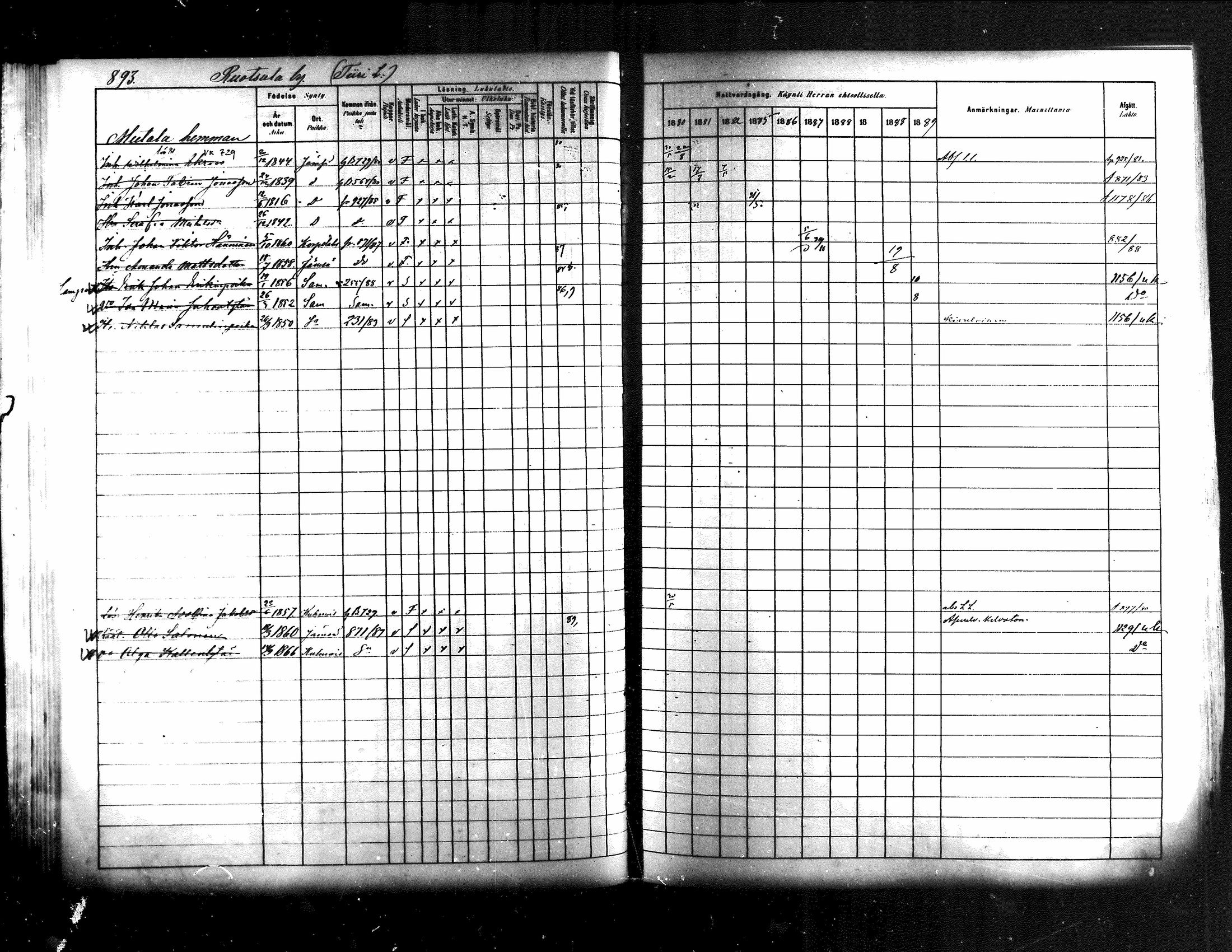 [ ../kirjat/Kirkonkirjat/jamsa/rippikirja_1880-1889_mko139-158/kuvat/271.jpg ]