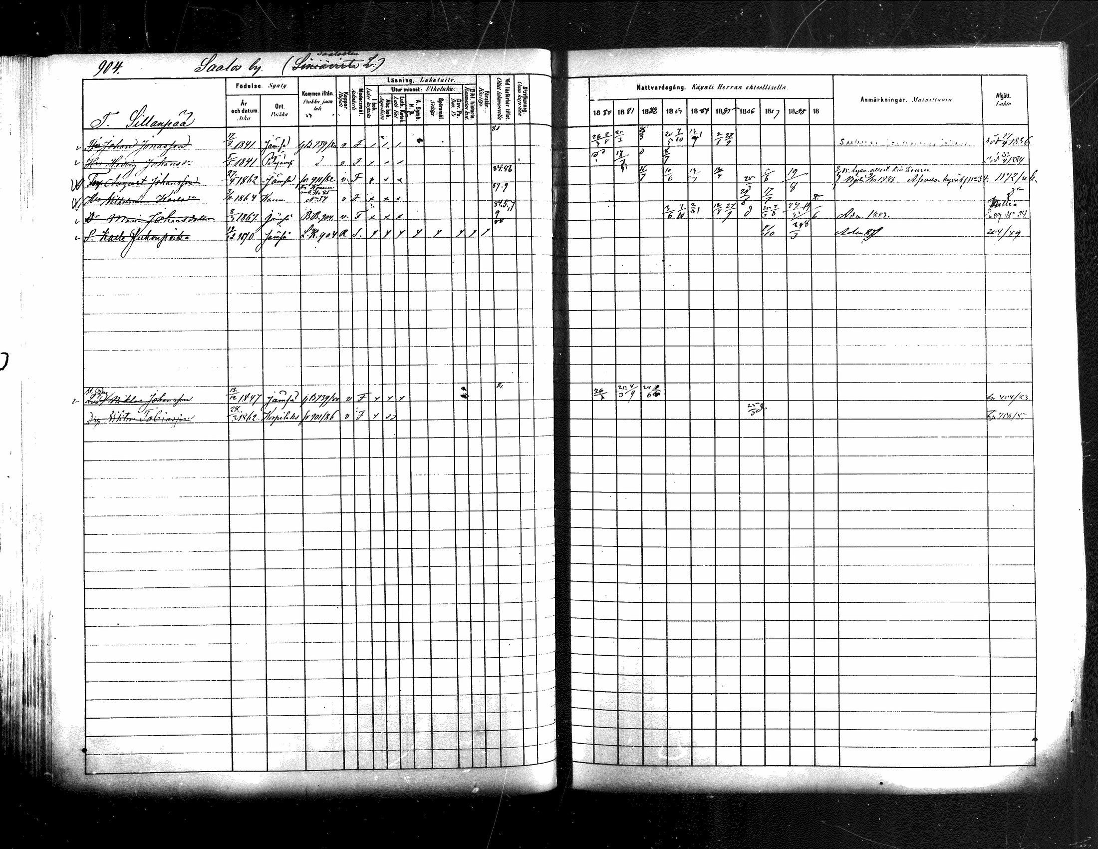 [ ../kirjat/Kirkonkirjat/jamsa/rippikirja_1880-1889_mko139-158/kuvat/282.jpg ]