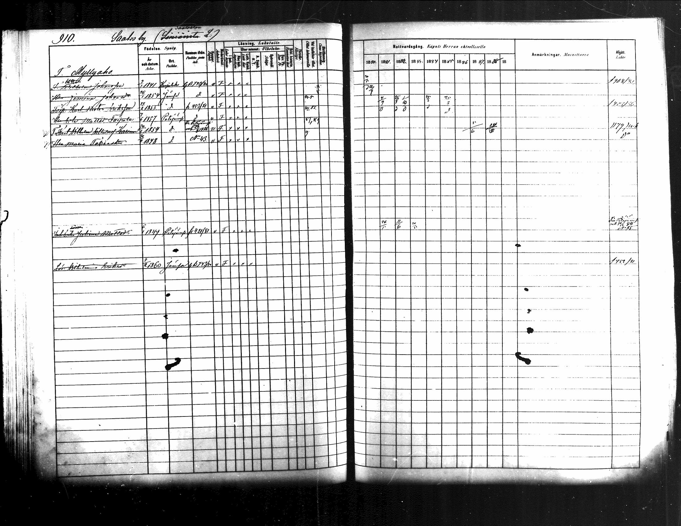 [ ../kirjat/Kirkonkirjat/jamsa/rippikirja_1880-1889_mko139-158/kuvat/288.jpg ]