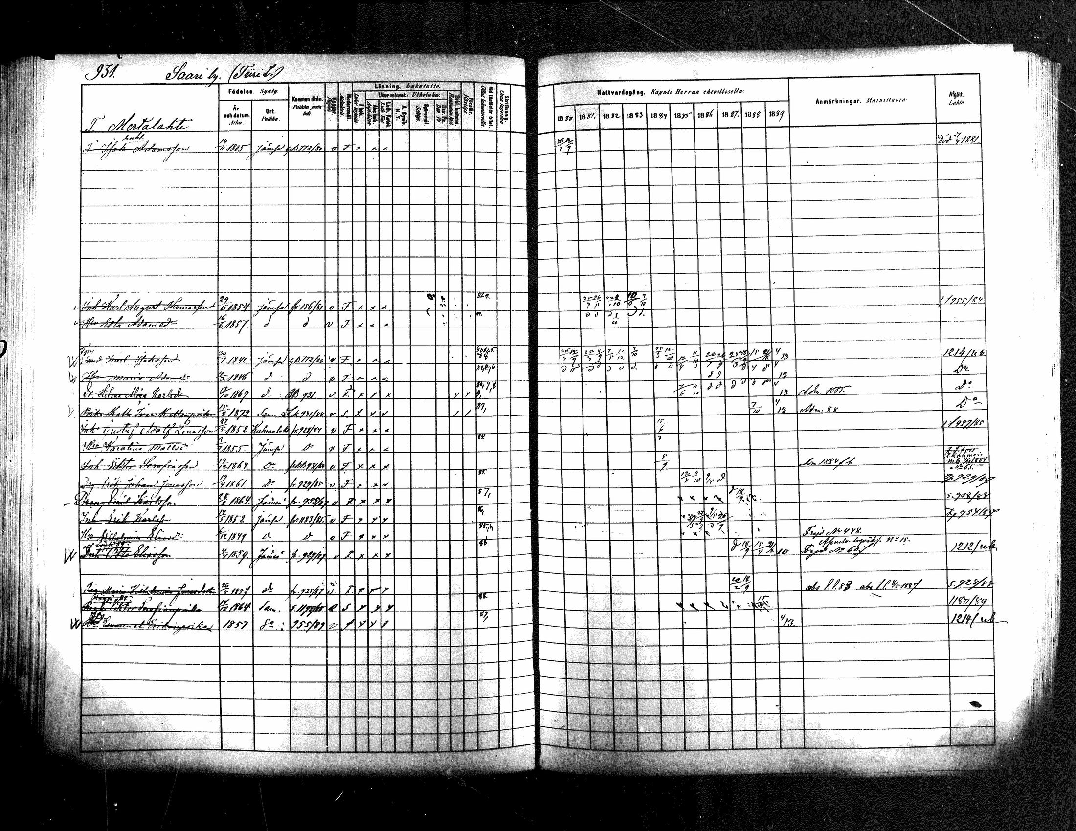 [ ../kirjat/Kirkonkirjat/jamsa/rippikirja_1880-1889_mko139-158/kuvat/309.jpg ]