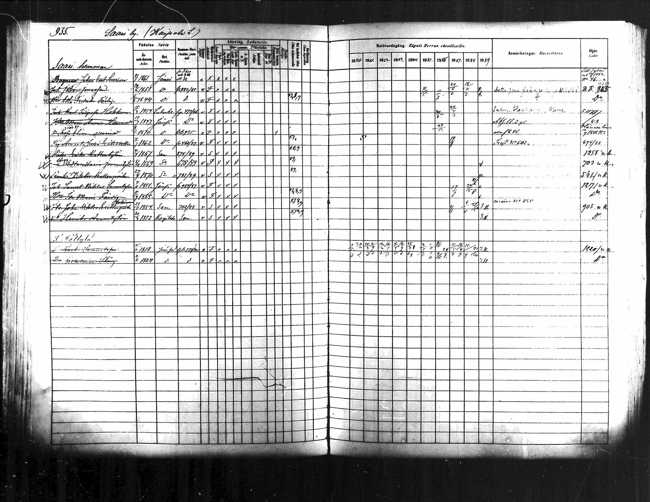 [ ../kirjat/Kirkonkirjat/jamsa/rippikirja_1880-1889_mko139-158/kuvat/313.jpg ]