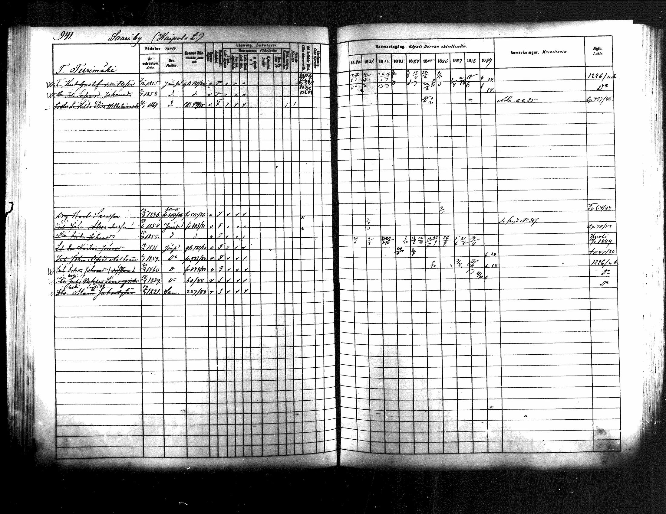[ ../kirjat/Kirkonkirjat/jamsa/rippikirja_1880-1889_mko139-158/kuvat/319.jpg ]