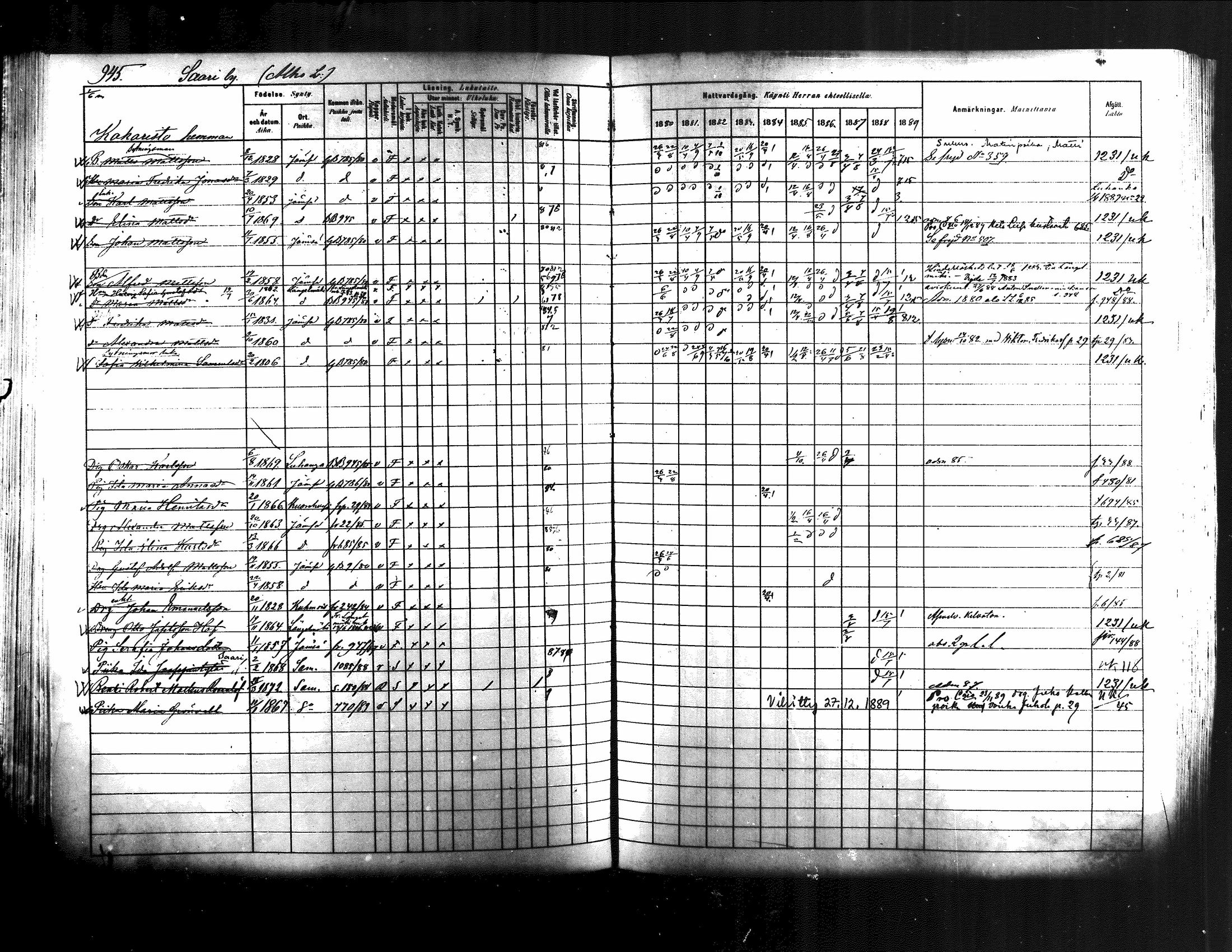 [ ../kirjat/Kirkonkirjat/jamsa/rippikirja_1880-1889_mko139-158/kuvat/323.jpg ]