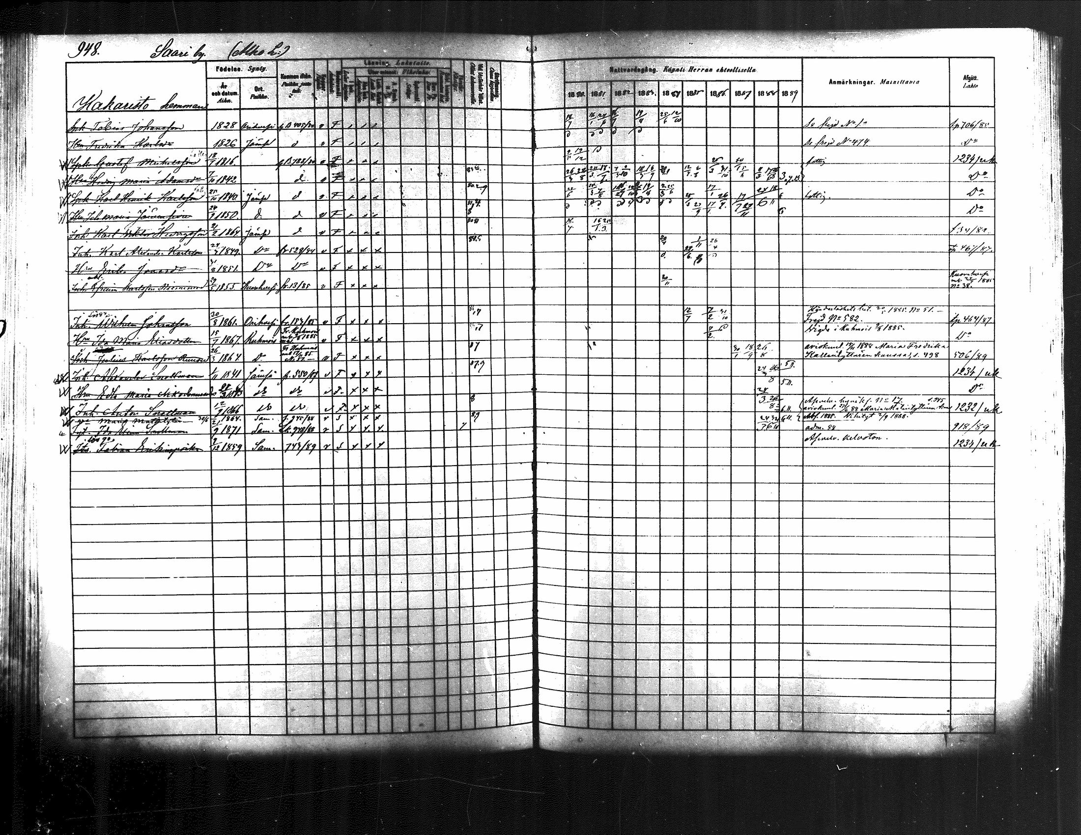 [ ../kirjat/Kirkonkirjat/jamsa/rippikirja_1880-1889_mko139-158/kuvat/326.jpg ]