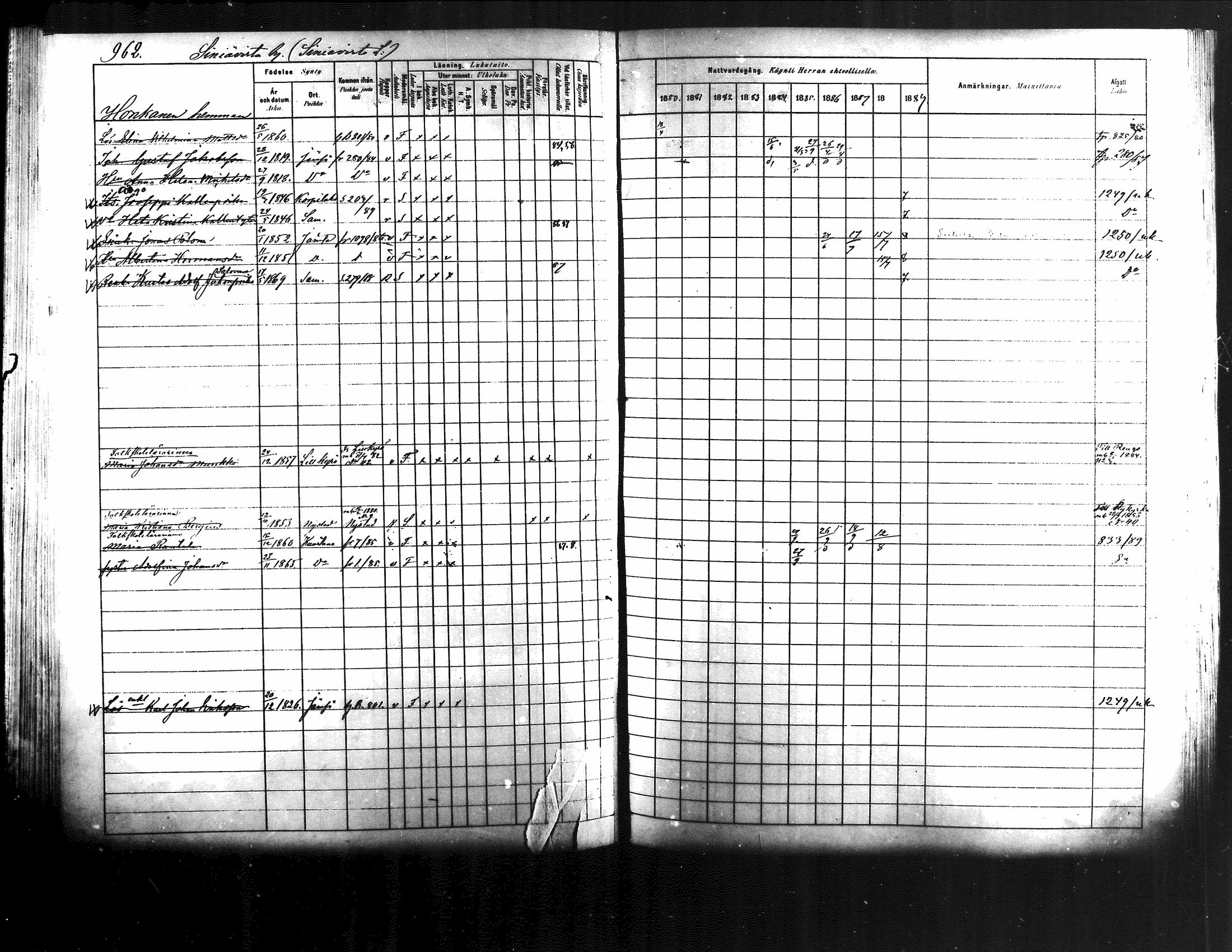 [ ../kirjat/Kirkonkirjat/jamsa/rippikirja_1880-1889_mko139-158/kuvat/340.jpg ]