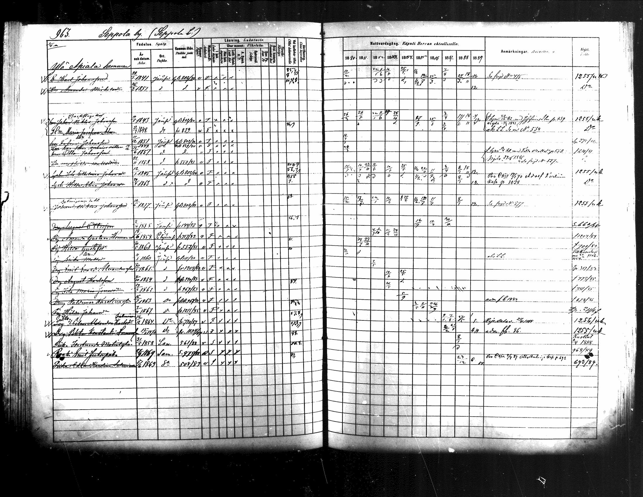 [ ../kirjat/Kirkonkirjat/jamsa/rippikirja_1880-1889_mko139-158/kuvat/341.jpg ]