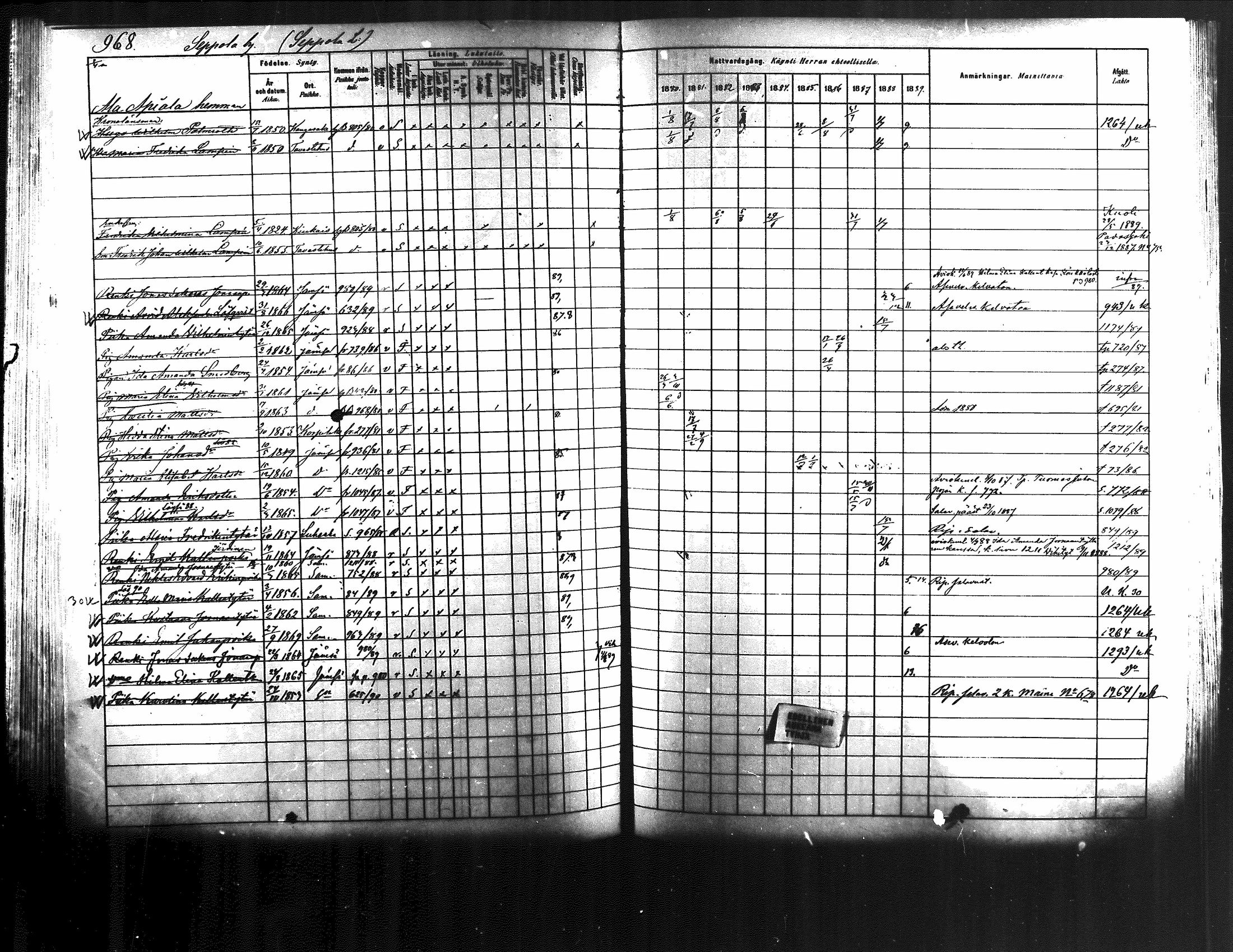 [ ../kirjat/Kirkonkirjat/jamsa/rippikirja_1880-1889_mko139-158/kuvat/345.jpg ]