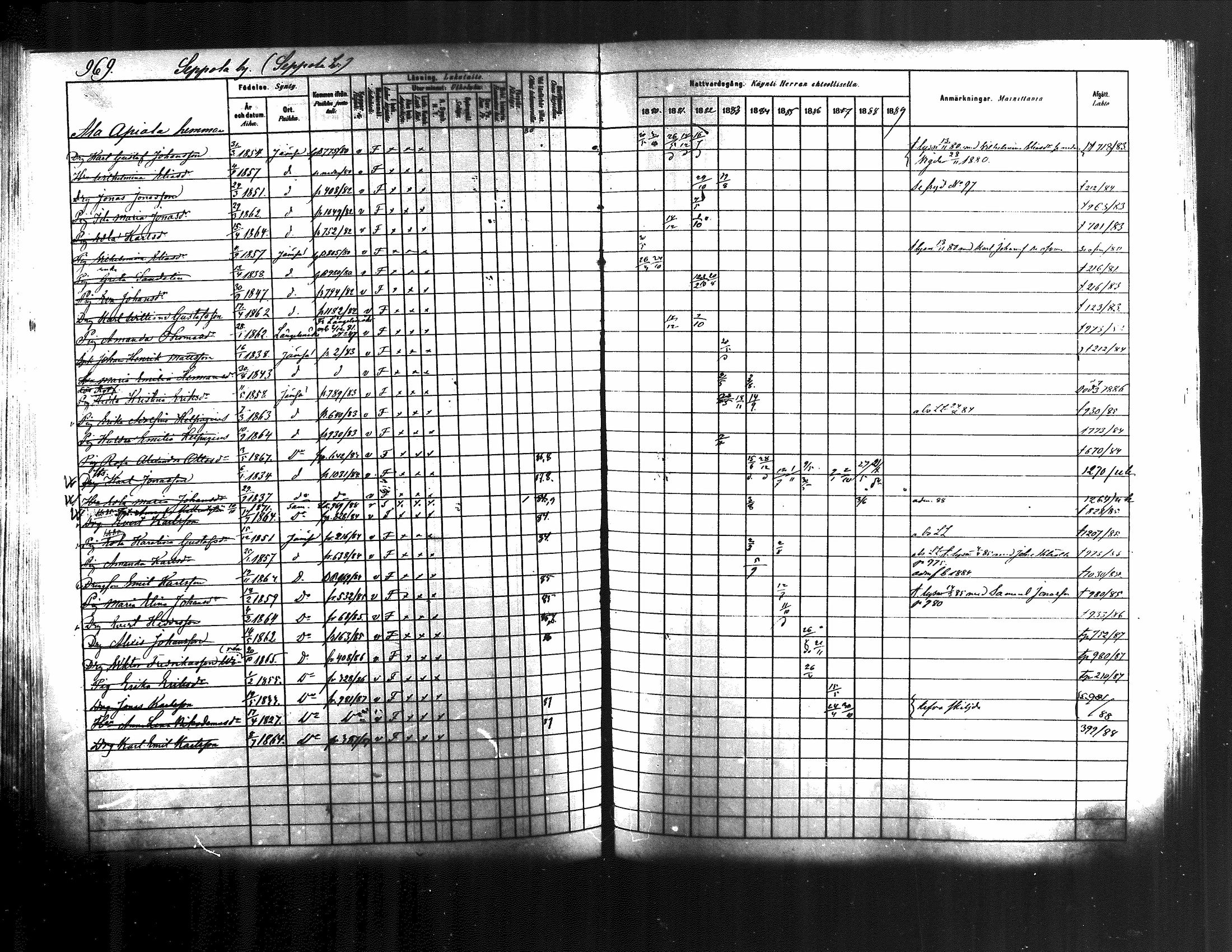 [ ../kirjat/Kirkonkirjat/jamsa/rippikirja_1880-1889_mko139-158/kuvat/346.jpg ]