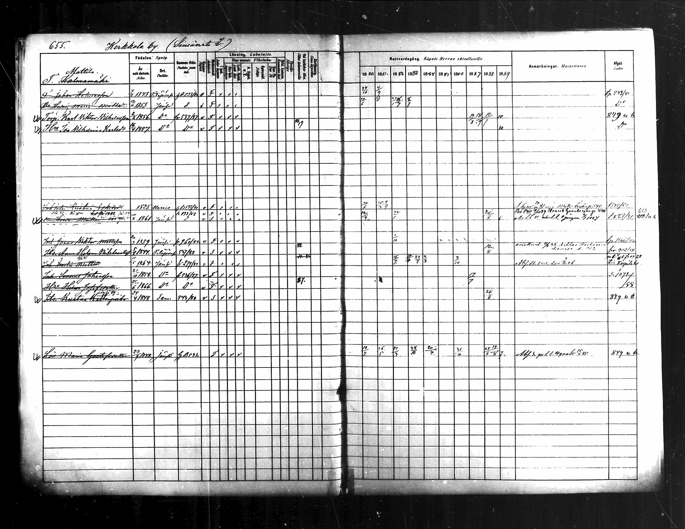 [ ../kirjat/Kirkonkirjat/jamsa/rippikirja_1880-1889_mko139-158/kuvat/35.jpg ]