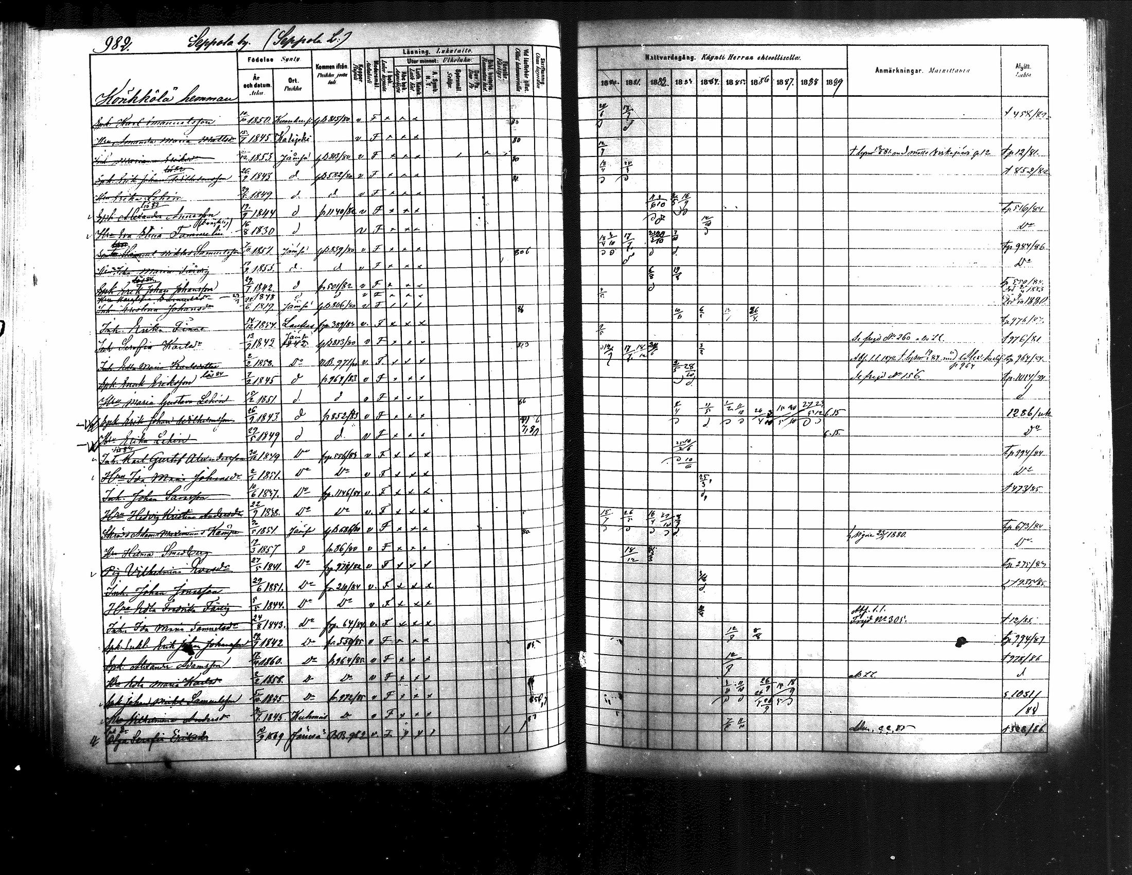 [ ../kirjat/Kirkonkirjat/jamsa/rippikirja_1880-1889_mko139-158/kuvat/359.jpg ]