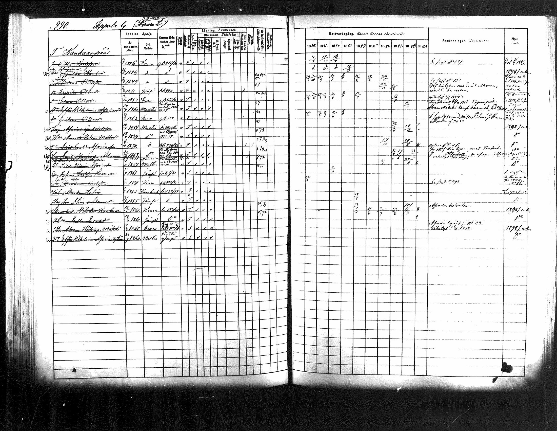 [ ../kirjat/Kirkonkirjat/jamsa/rippikirja_1880-1889_mko139-158/kuvat/367.jpg ]