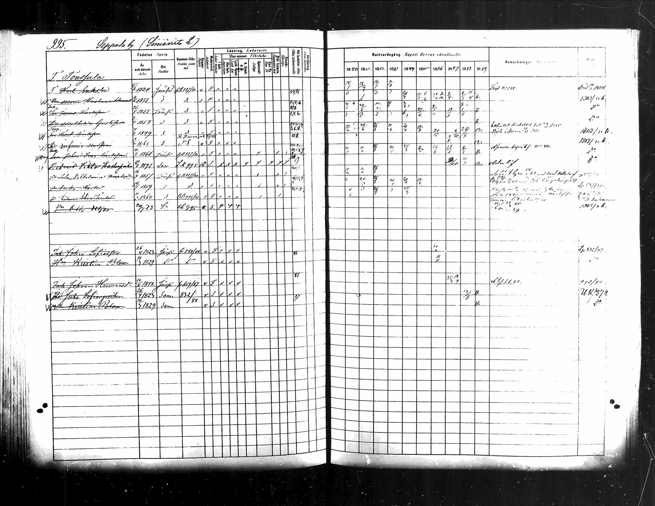 [ ../kirjat/Kirkonkirjat/jamsa/rippikirja_1880-1889_mko139-158/kuvat/372.jpg ]