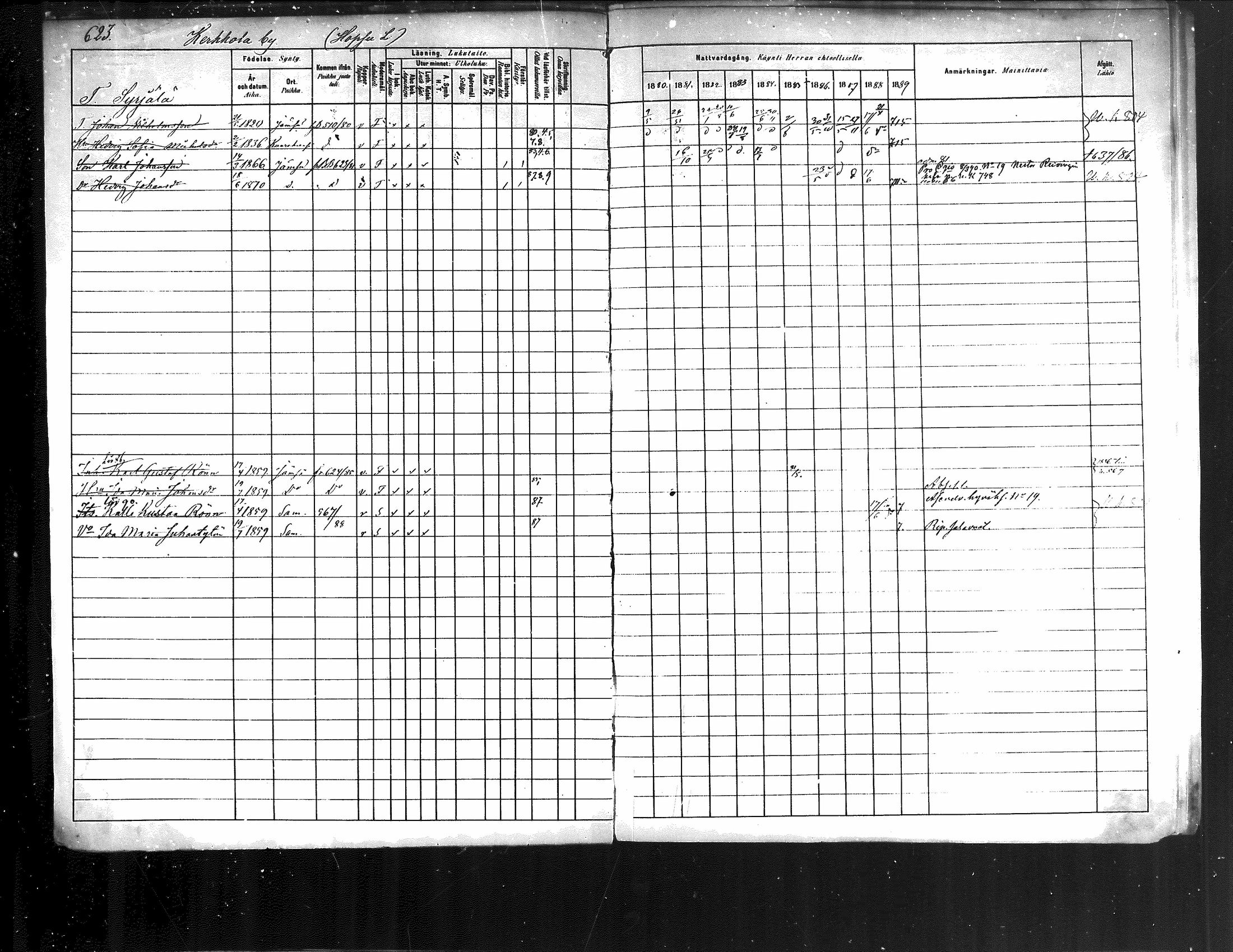 [ ../kirjat/Kirkonkirjat/jamsa/rippikirja_1880-1889_mko139-158/kuvat/4.jpg ]