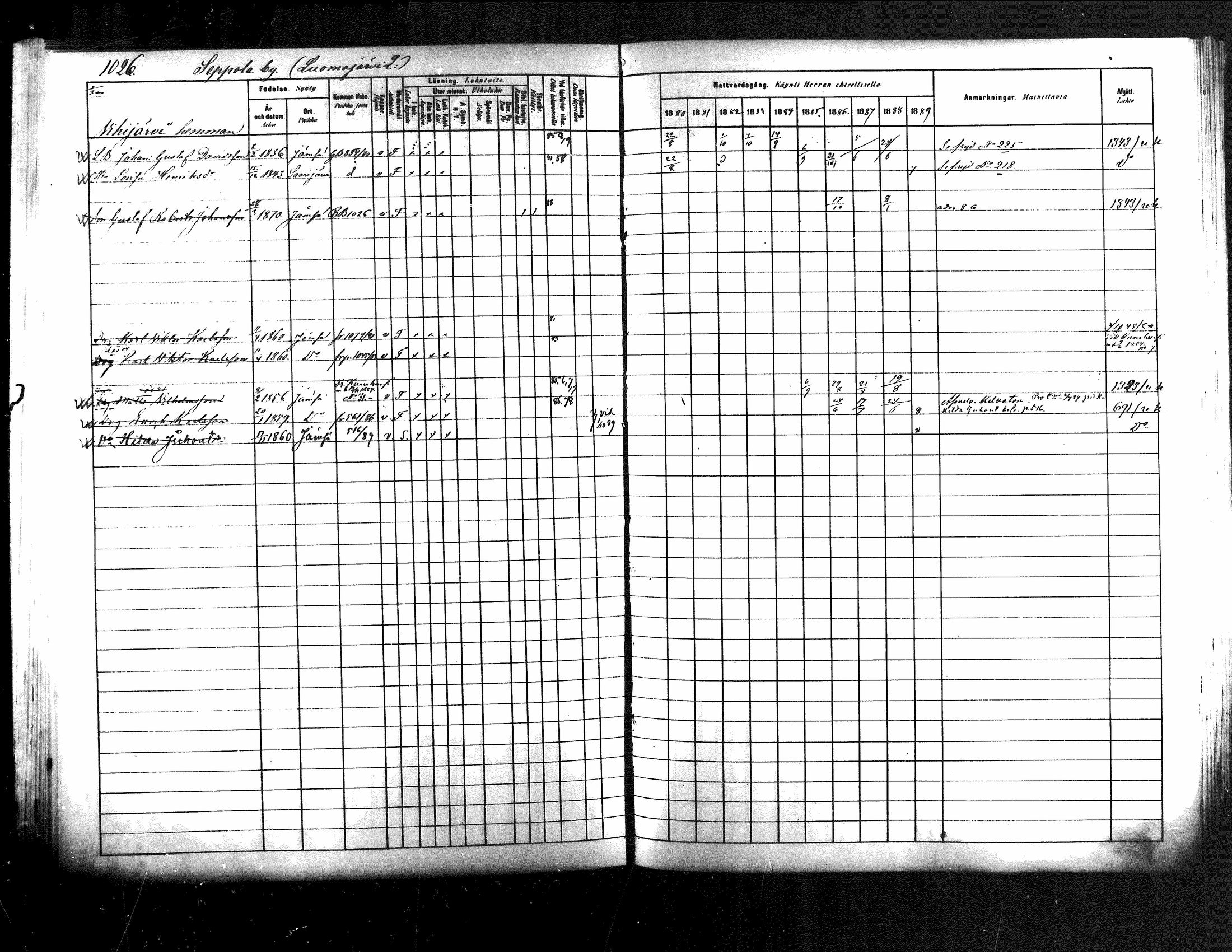 [ ../kirjat/Kirkonkirjat/jamsa/rippikirja_1880-1889_mko139-158/kuvat/403.jpg ]