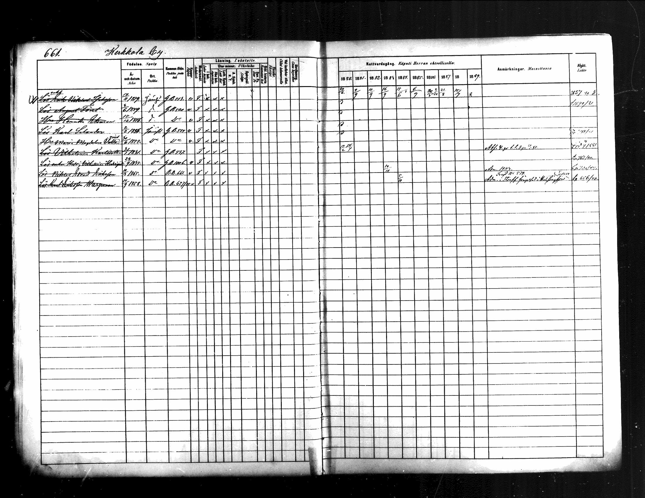 [ ../kirjat/Kirkonkirjat/jamsa/rippikirja_1880-1889_mko139-158/kuvat/41.jpg ]