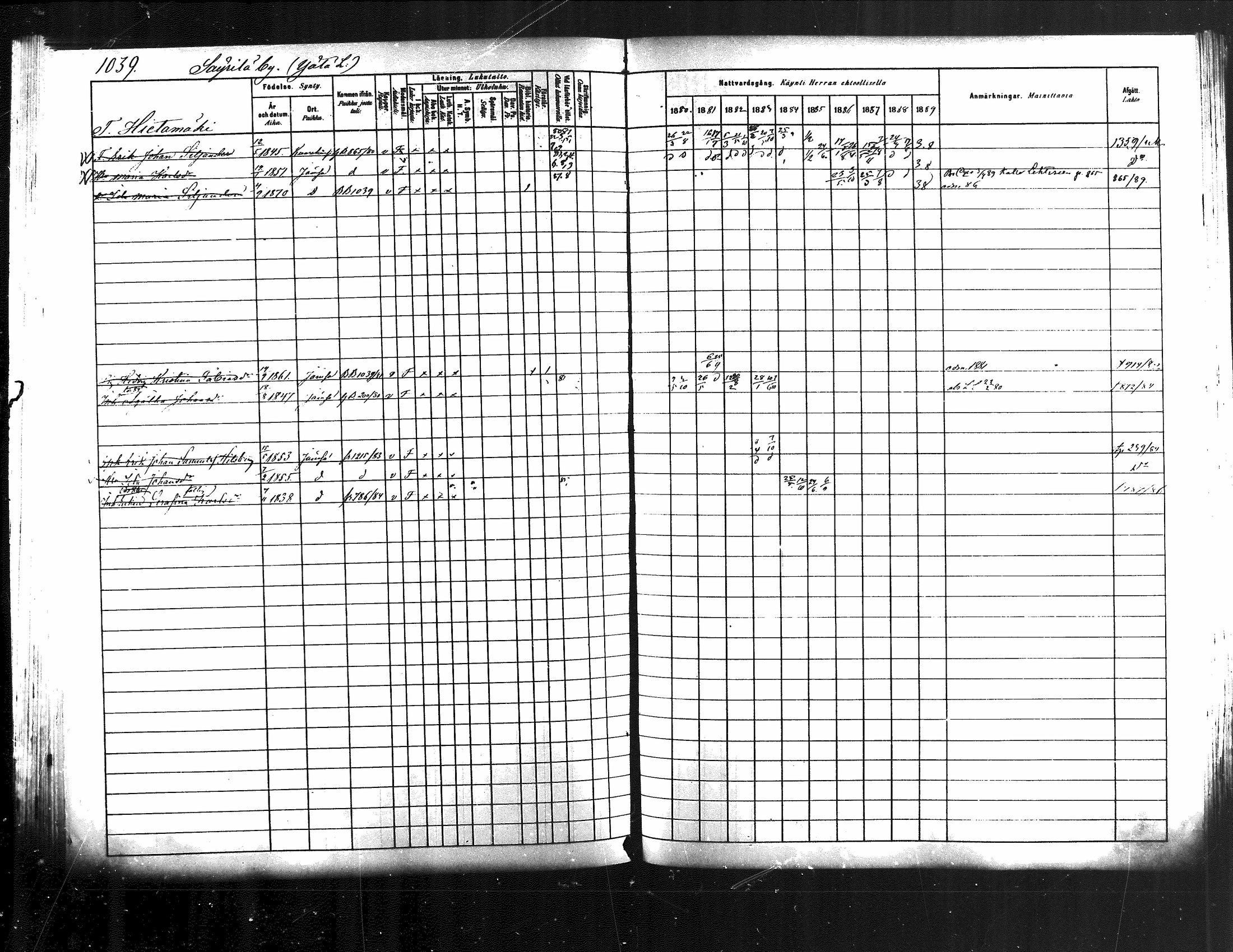 [ ../kirjat/Kirkonkirjat/jamsa/rippikirja_1880-1889_mko139-158/kuvat/415.jpg ]