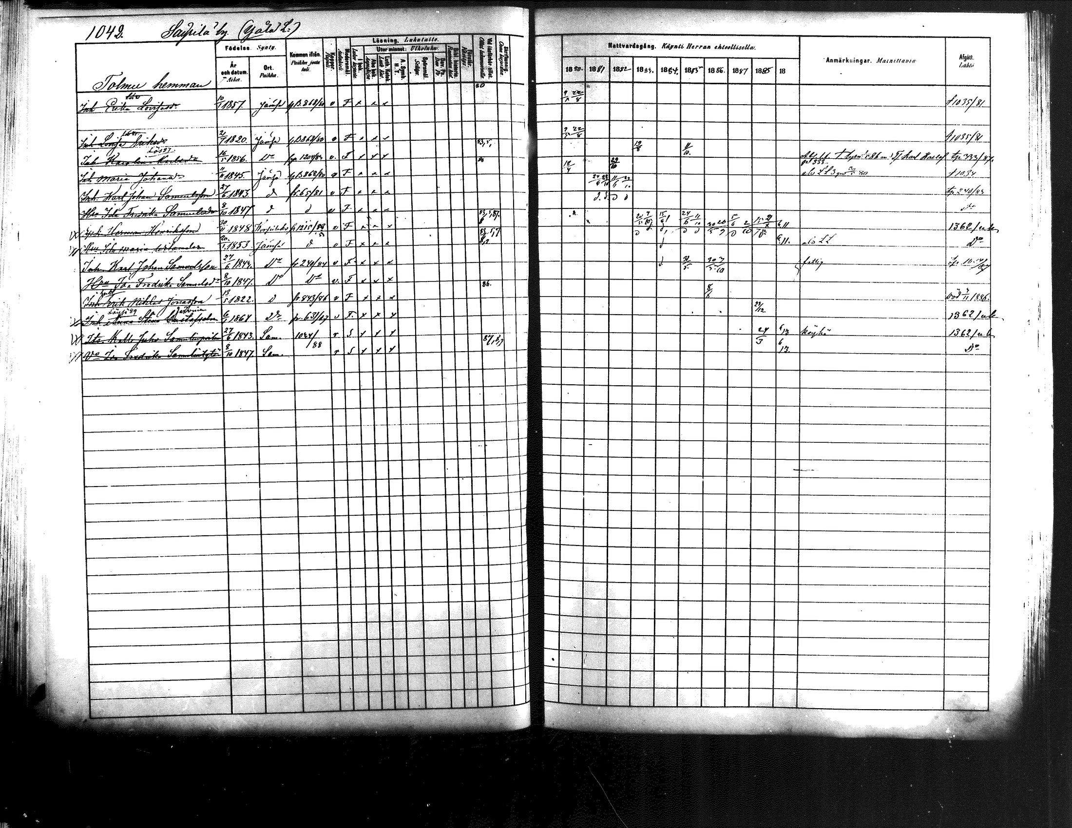 [ ../kirjat/Kirkonkirjat/jamsa/rippikirja_1880-1889_mko139-158/kuvat/418.jpg ]