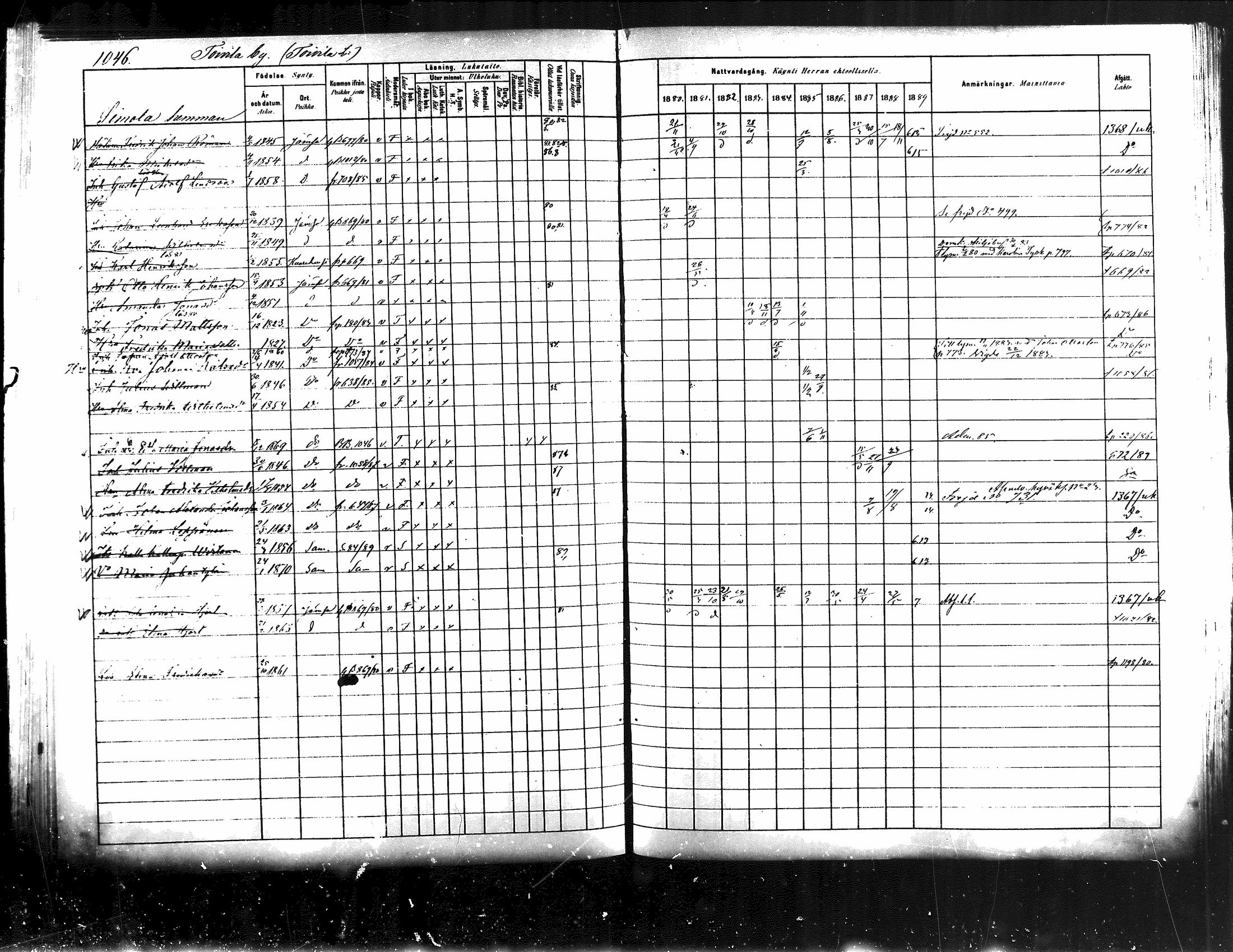 [ ../kirjat/Kirkonkirjat/jamsa/rippikirja_1880-1889_mko139-158/kuvat/421.jpg ]