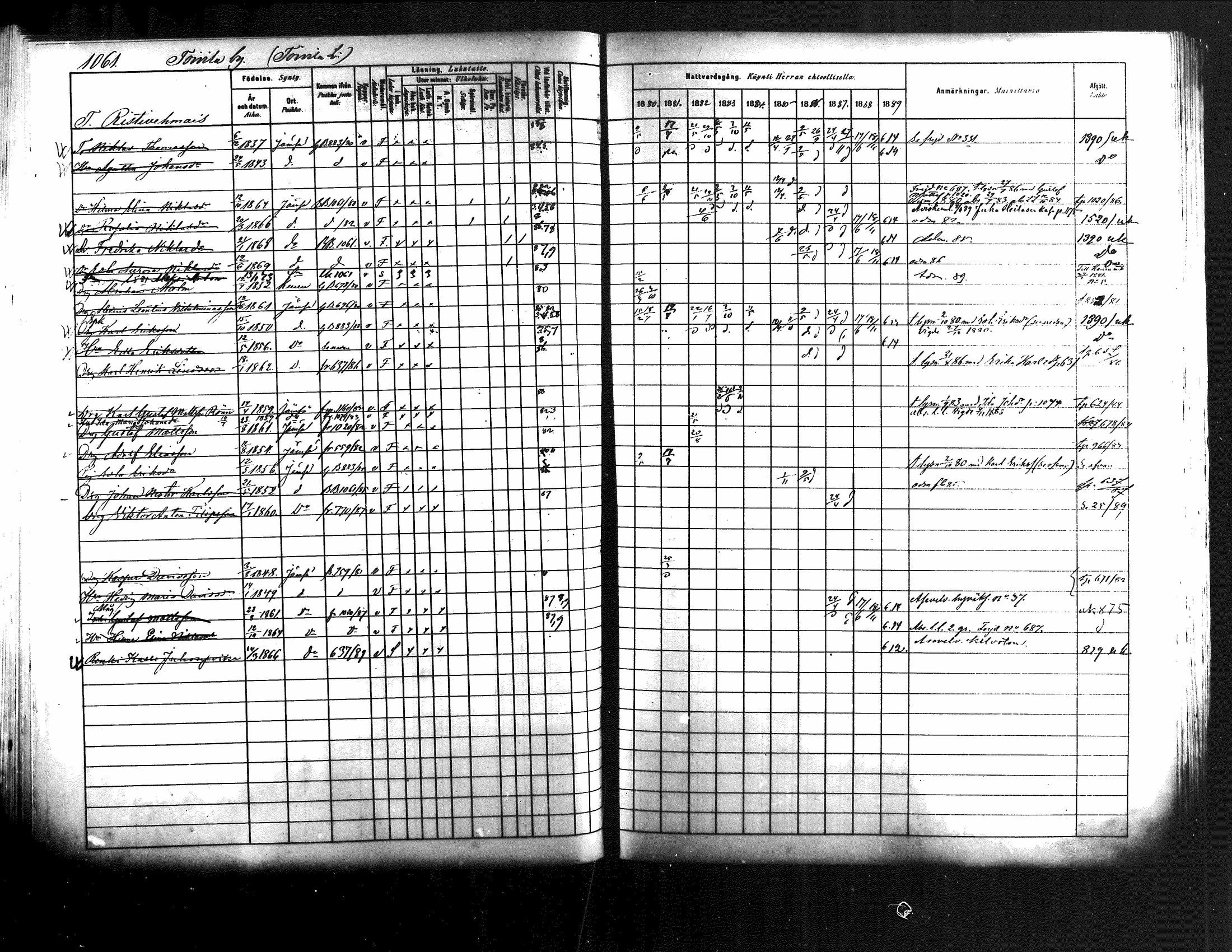 [ ../kirjat/Kirkonkirjat/jamsa/rippikirja_1880-1889_mko139-158/kuvat/436.jpg ]