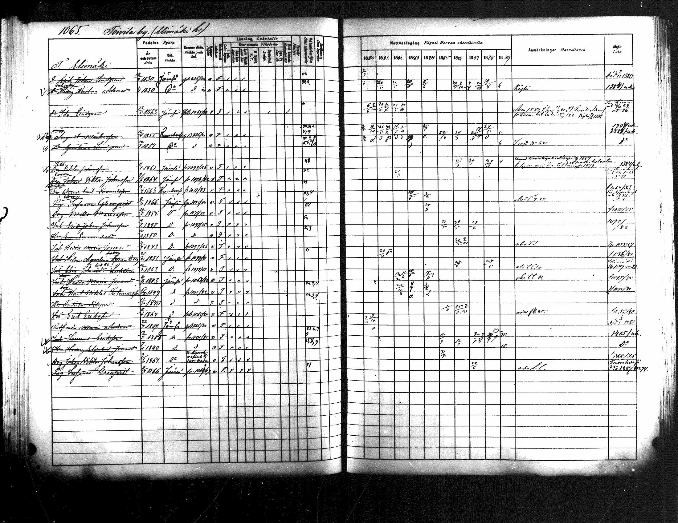 [ ../kirjat/Kirkonkirjat/jamsa/rippikirja_1880-1889_mko139-158/kuvat/440.jpg ]