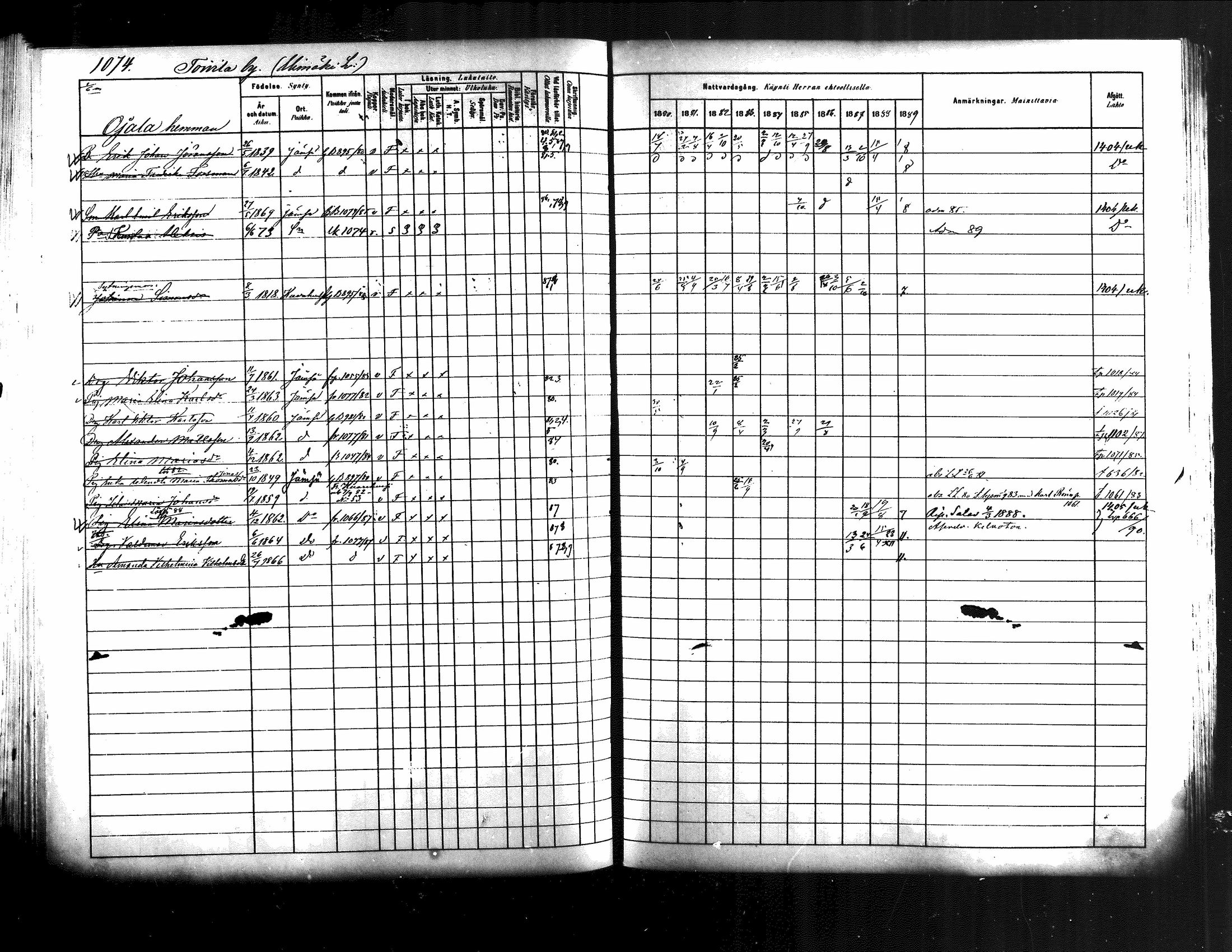 [ ../kirjat/Kirkonkirjat/jamsa/rippikirja_1880-1889_mko139-158/kuvat/449.jpg ]