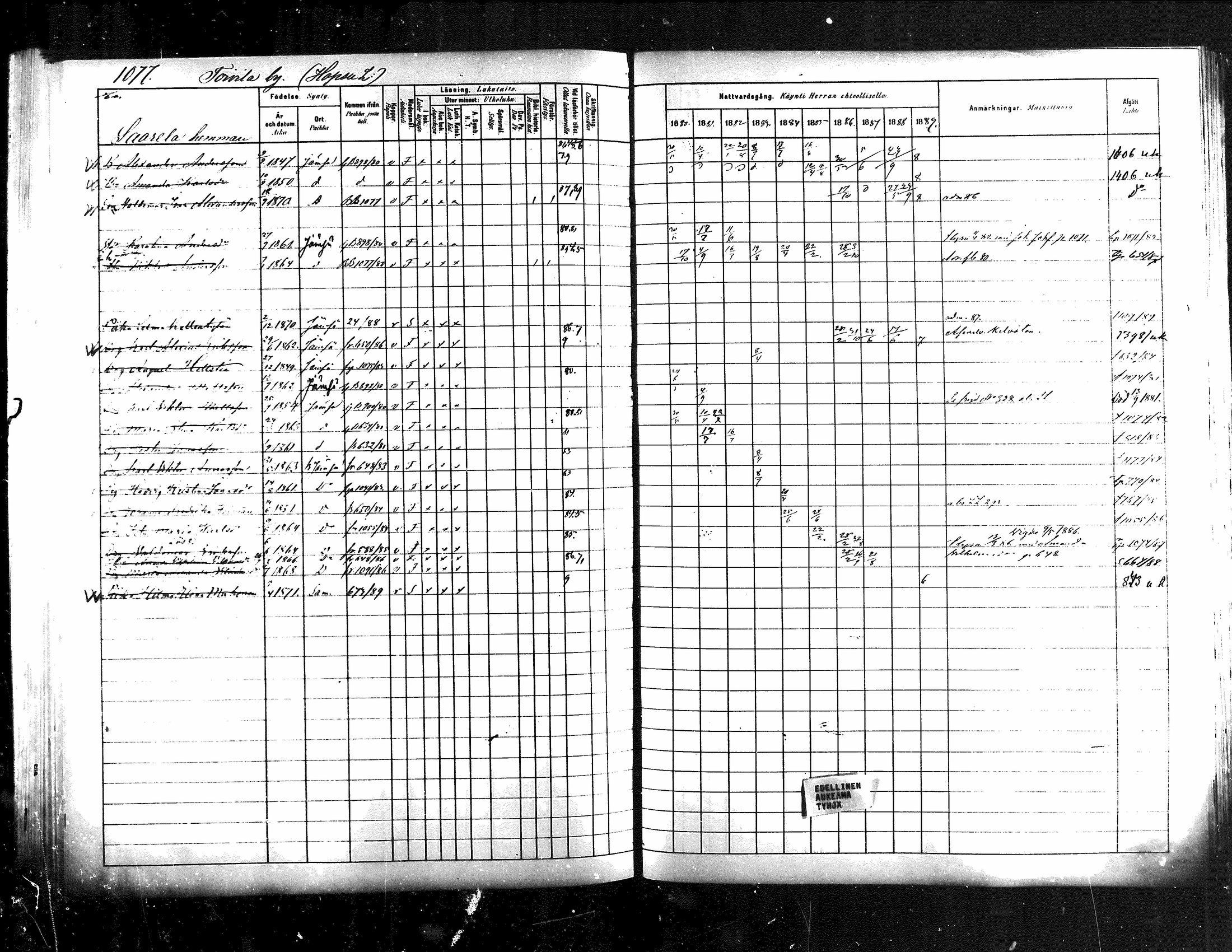 [ ../kirjat/Kirkonkirjat/jamsa/rippikirja_1880-1889_mko139-158/kuvat/451.jpg ]