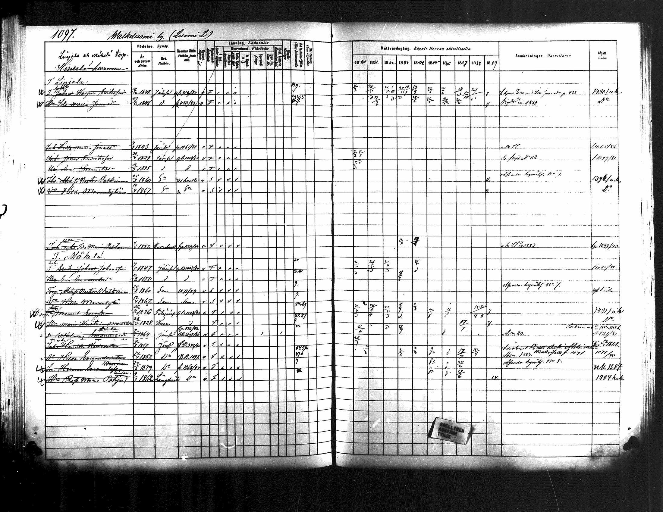 [ ../kirjat/Kirkonkirjat/jamsa/rippikirja_1880-1889_mko139-158/kuvat/470.jpg ]